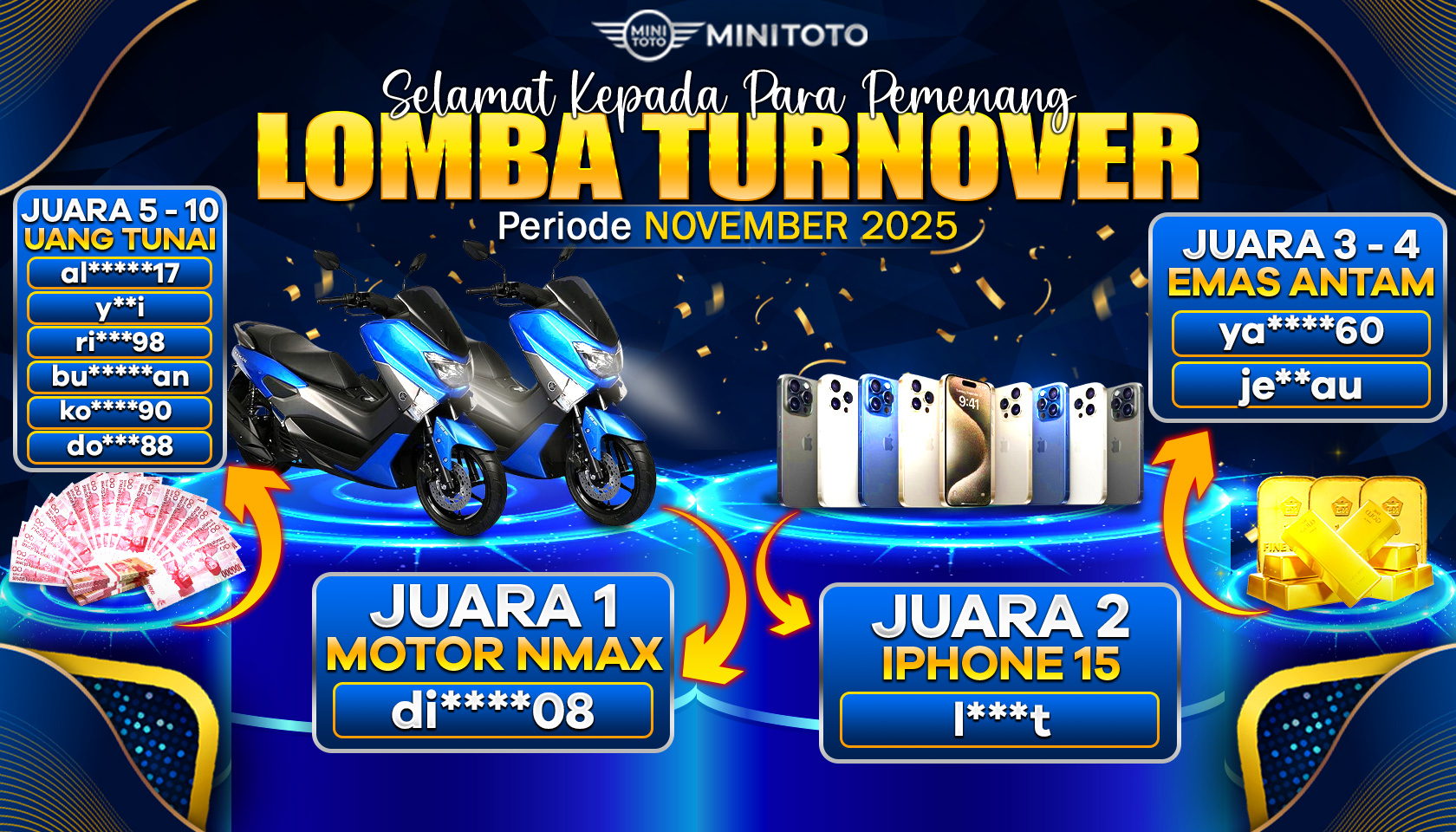 DAFTAR SITUS TOTO ONLINE TERPERCAYA