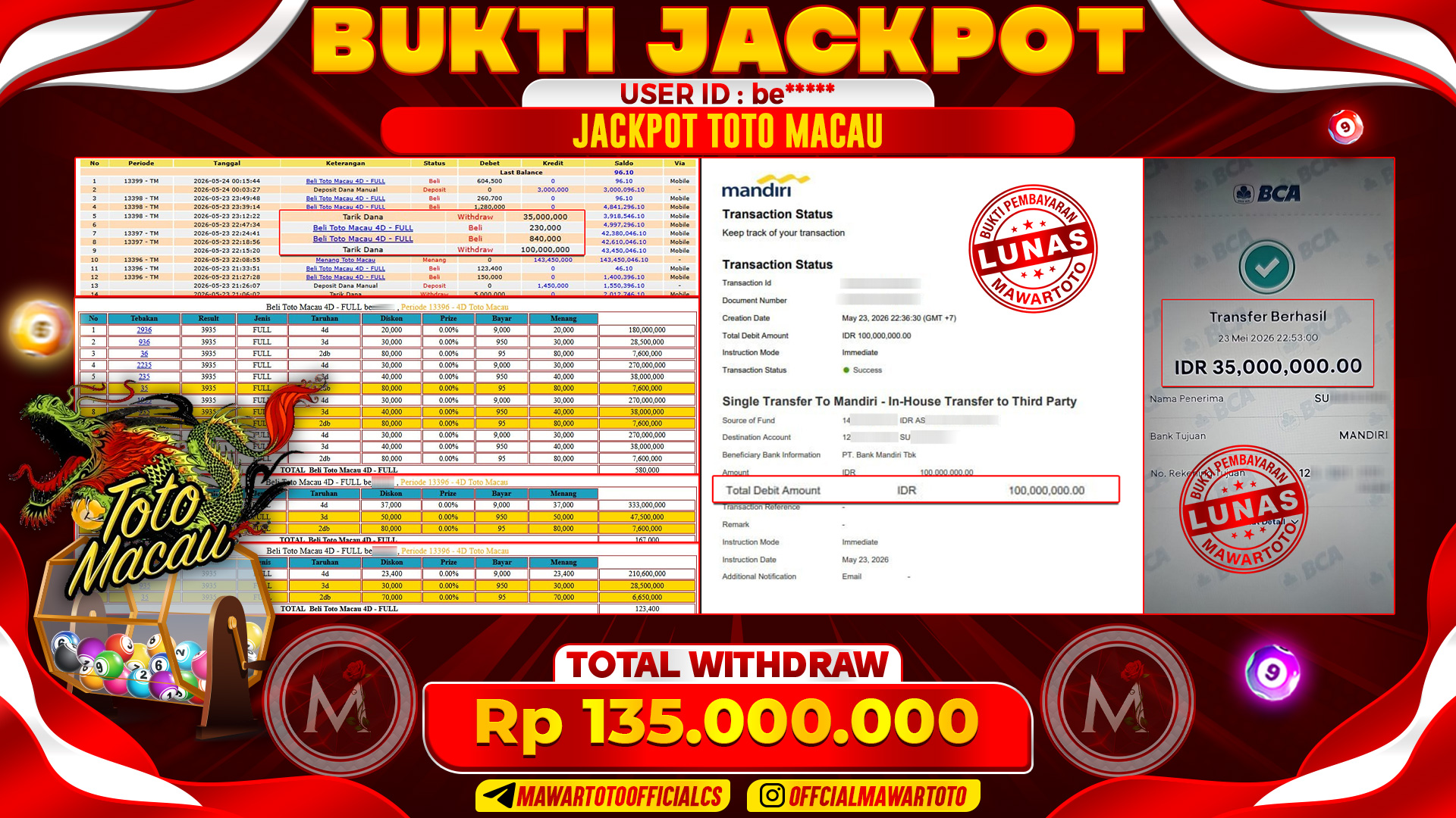 JACKPOT TOTO MACAU