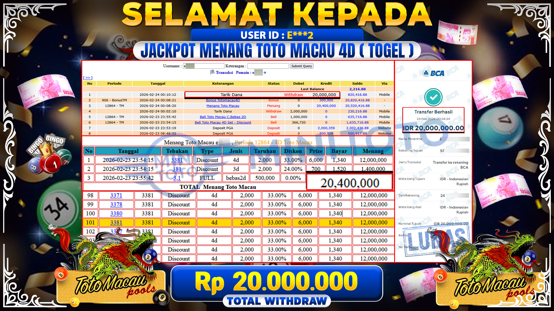 JACKPOT TOGEL TOTO MACAU 4D