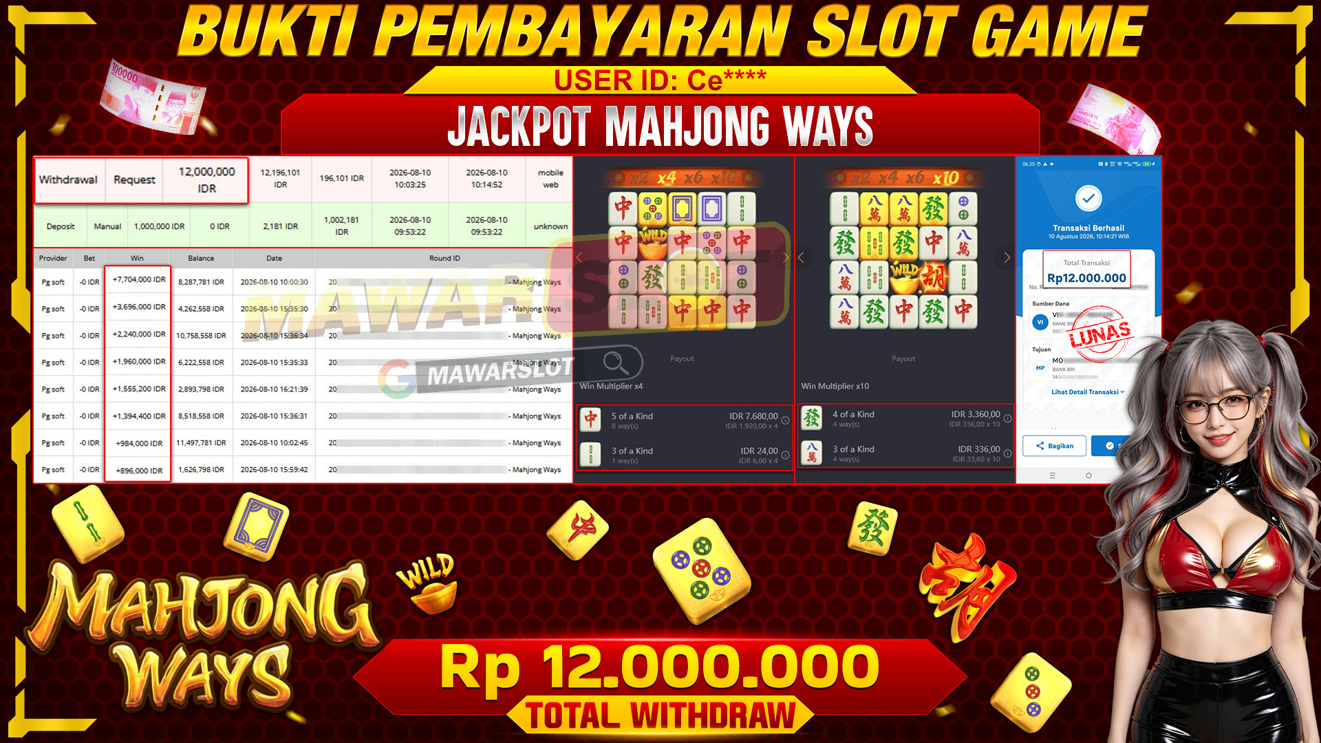 Hoki Naga Merah: Gacor Maksimal di Setiap Putaran Mahjong Ways!