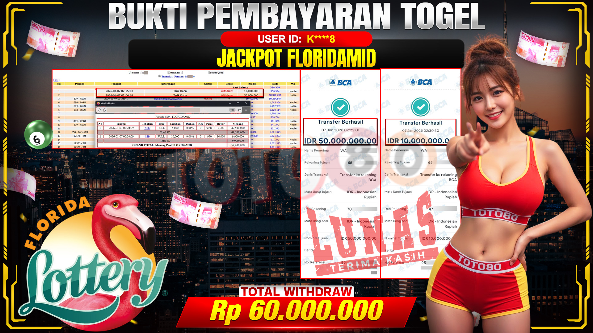 🎉 TOTO80 – JACKPOT TOGEL FLORIDA MID RP.60,000,000,- TELAH DIBAYARKAN! 🎉