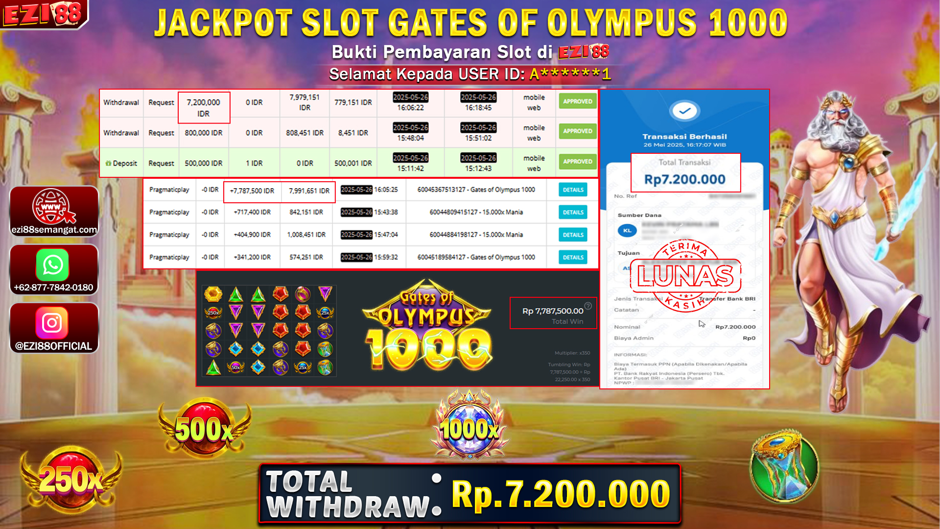 JACKPOT SLOT GATES OF OLYMPUS 1000