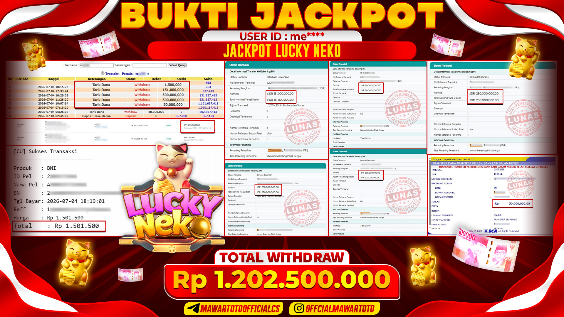 JACKPOT SLOT PG SOFT LUCKY NEKO