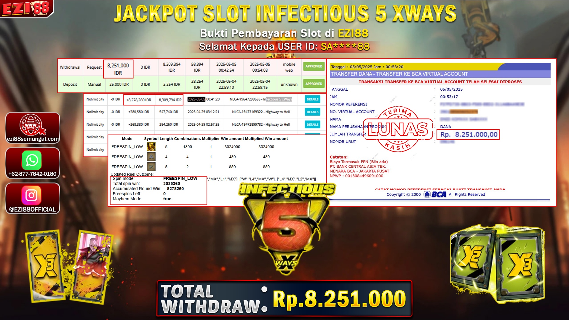 JACKPOT SLOT INFECTIOUS 5 XWAYS