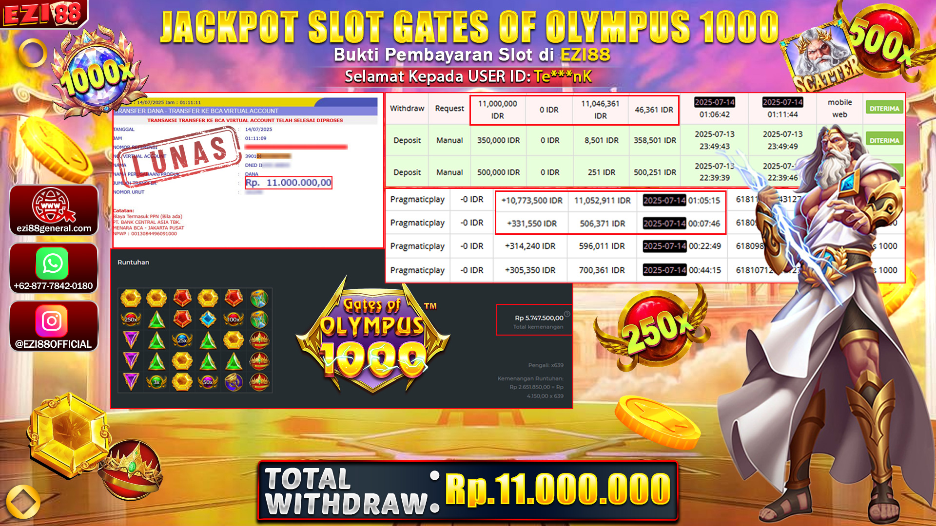JACKPOT SLOT GATES OF OLYMPUS 1000