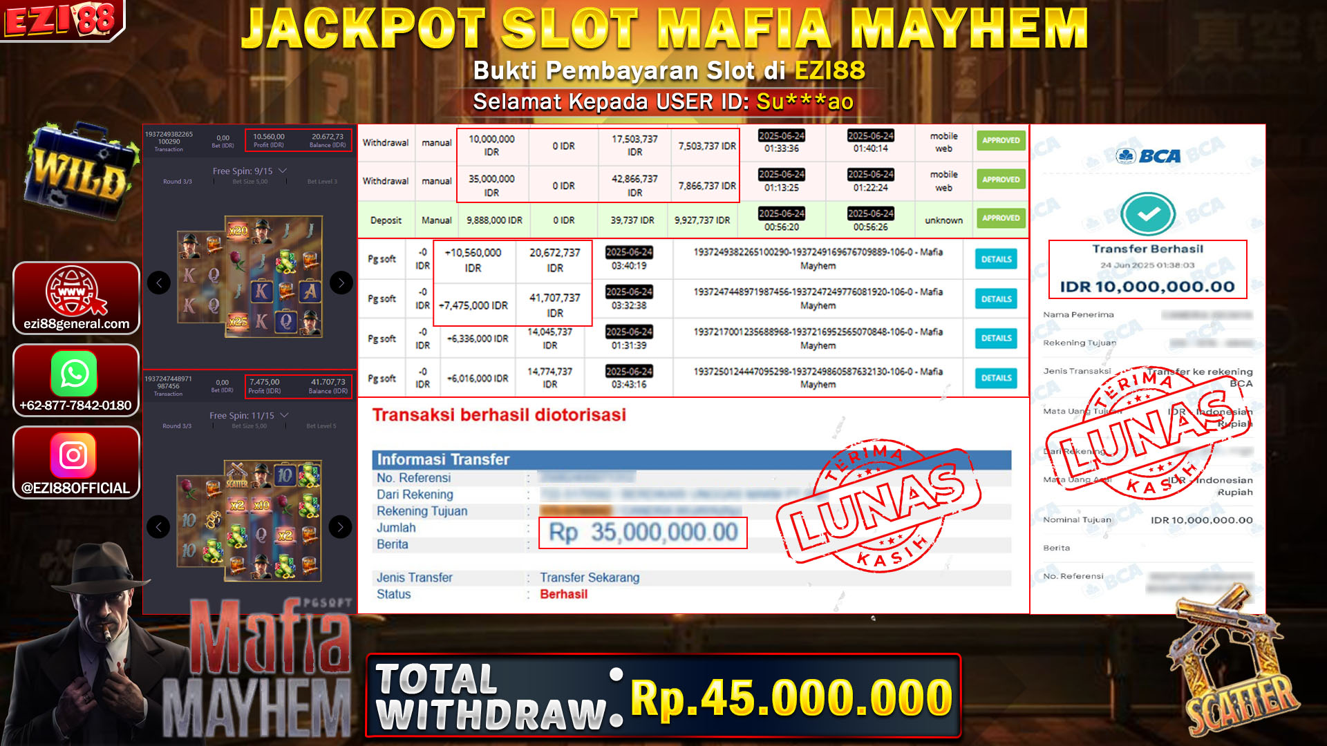 JACKPOT SLOT MAFIA MAYHEM