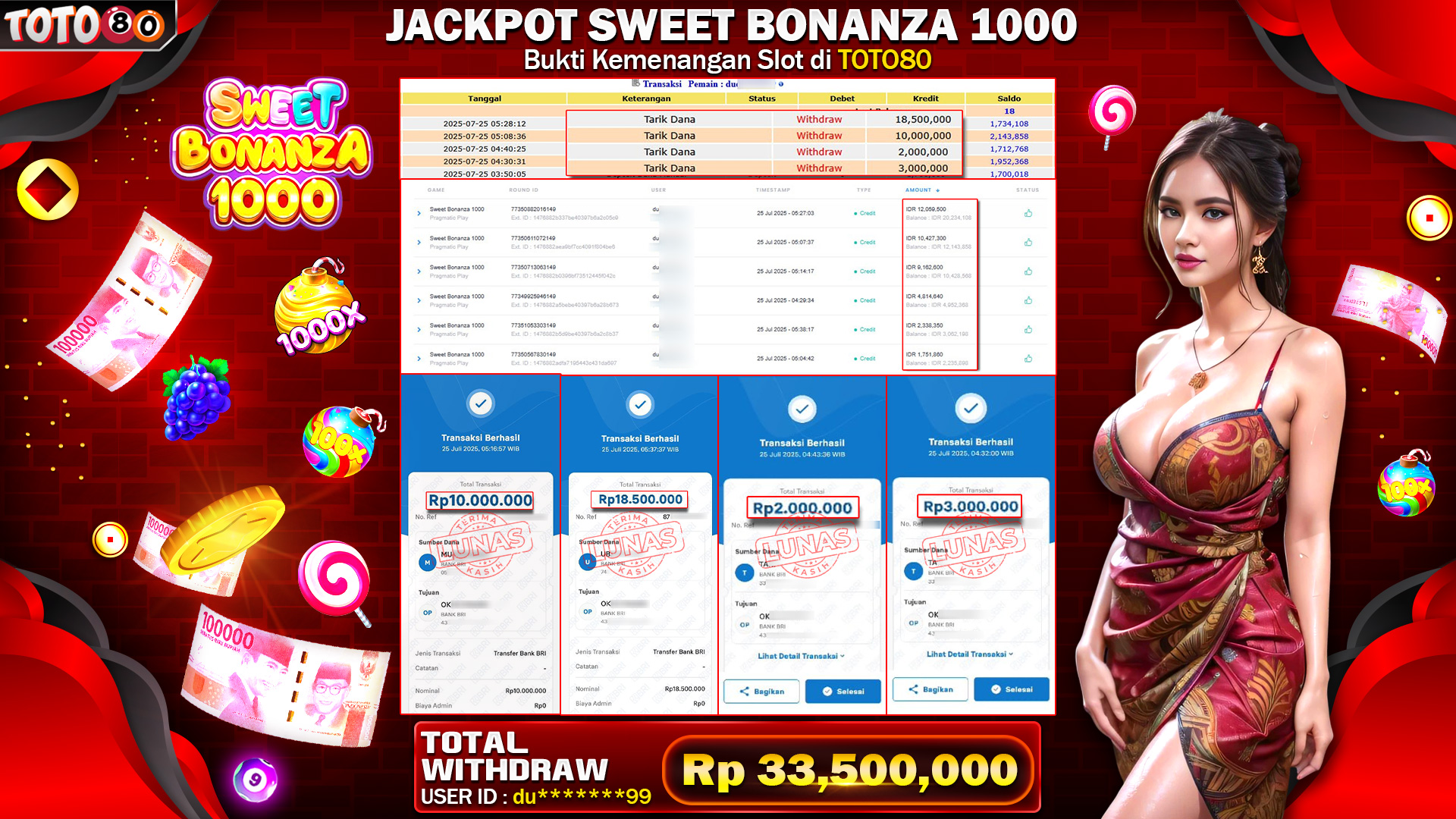 🎉 TOTO80 – JACKPOT SLOT SWEET BONANZA 1000 RP.33,500,000,- TELAH DIBAYARKAN! 🎉