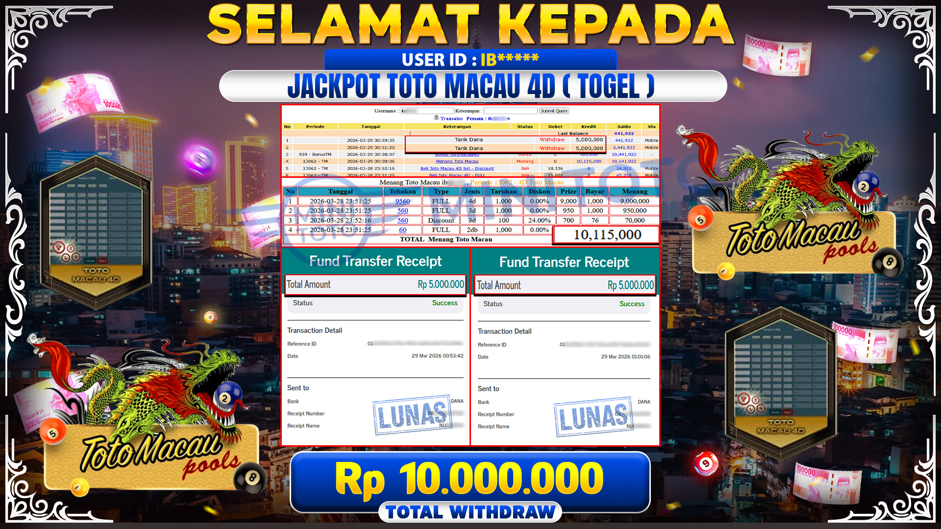 BUKTI JACPOT Menang Toto Macau 4D