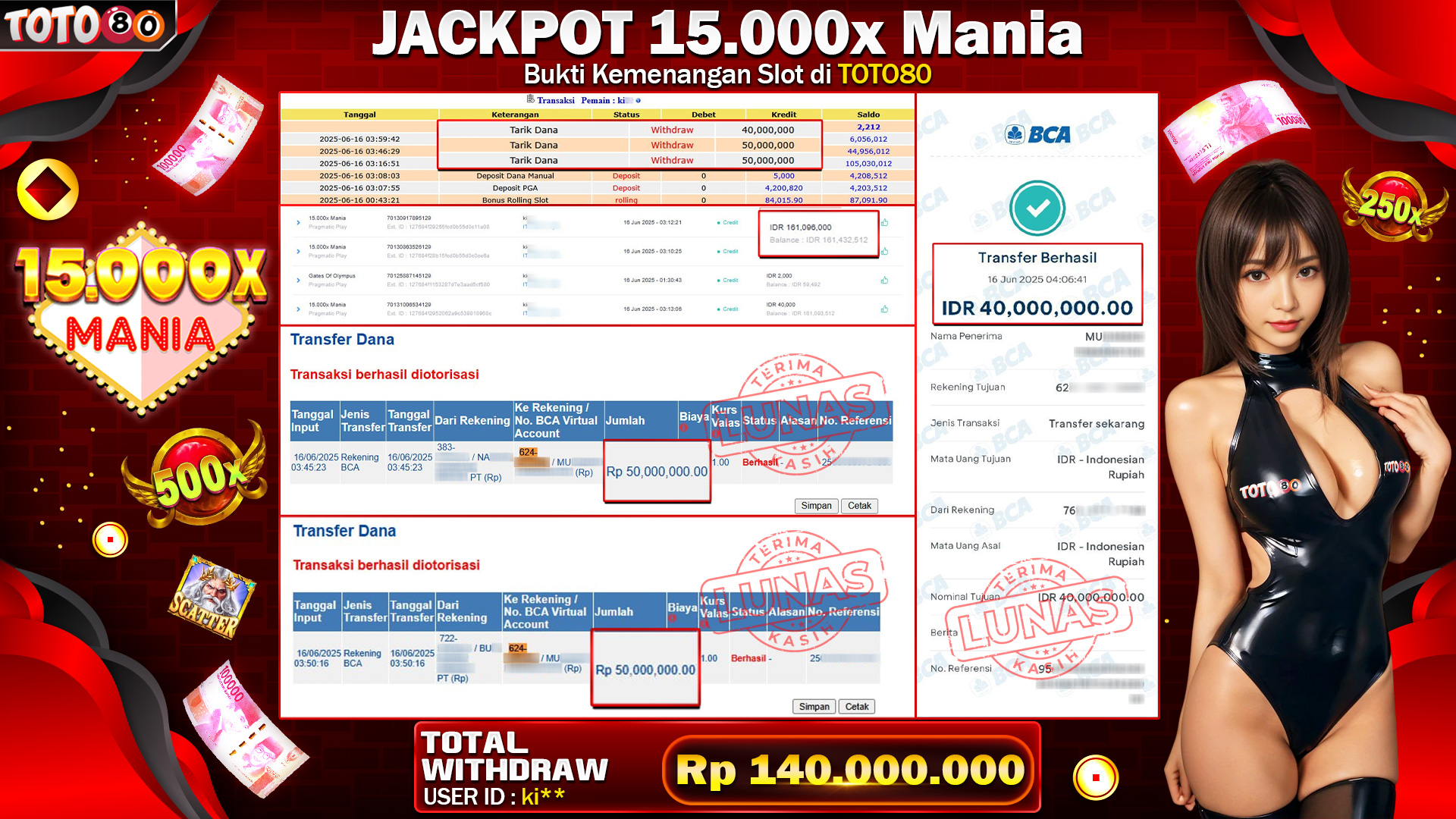 🎉 TOTO80 – JACKPOT SLOT 15.000x MANIA RP.140,000,000,- TELAH DIBAYARKAN!🎉