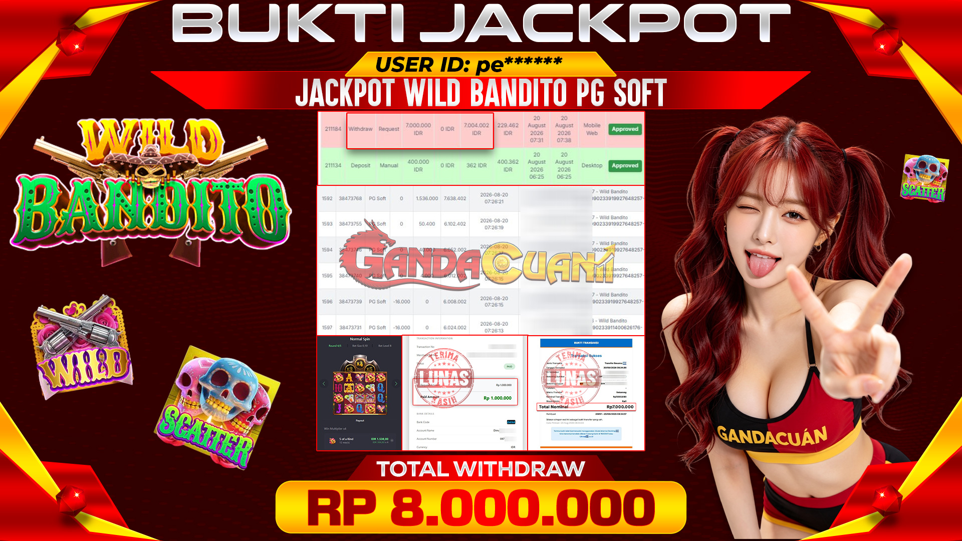 BUKTI JACKPOT WILD BANDITO PG SOFT 