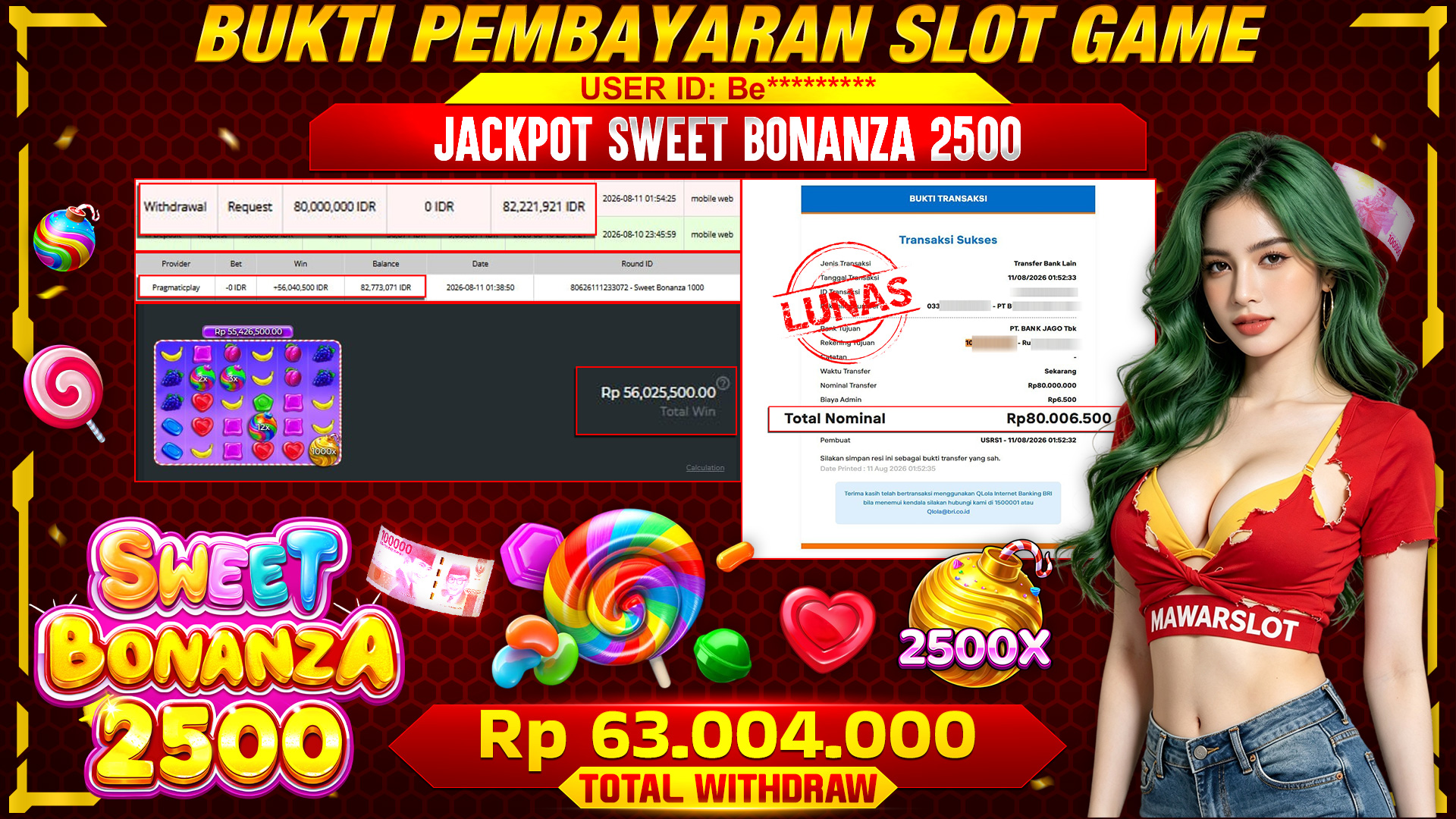 Operasi Bedah Permen: Operasi Plastik Saldo Tipis Jadi Sultan 2500x!