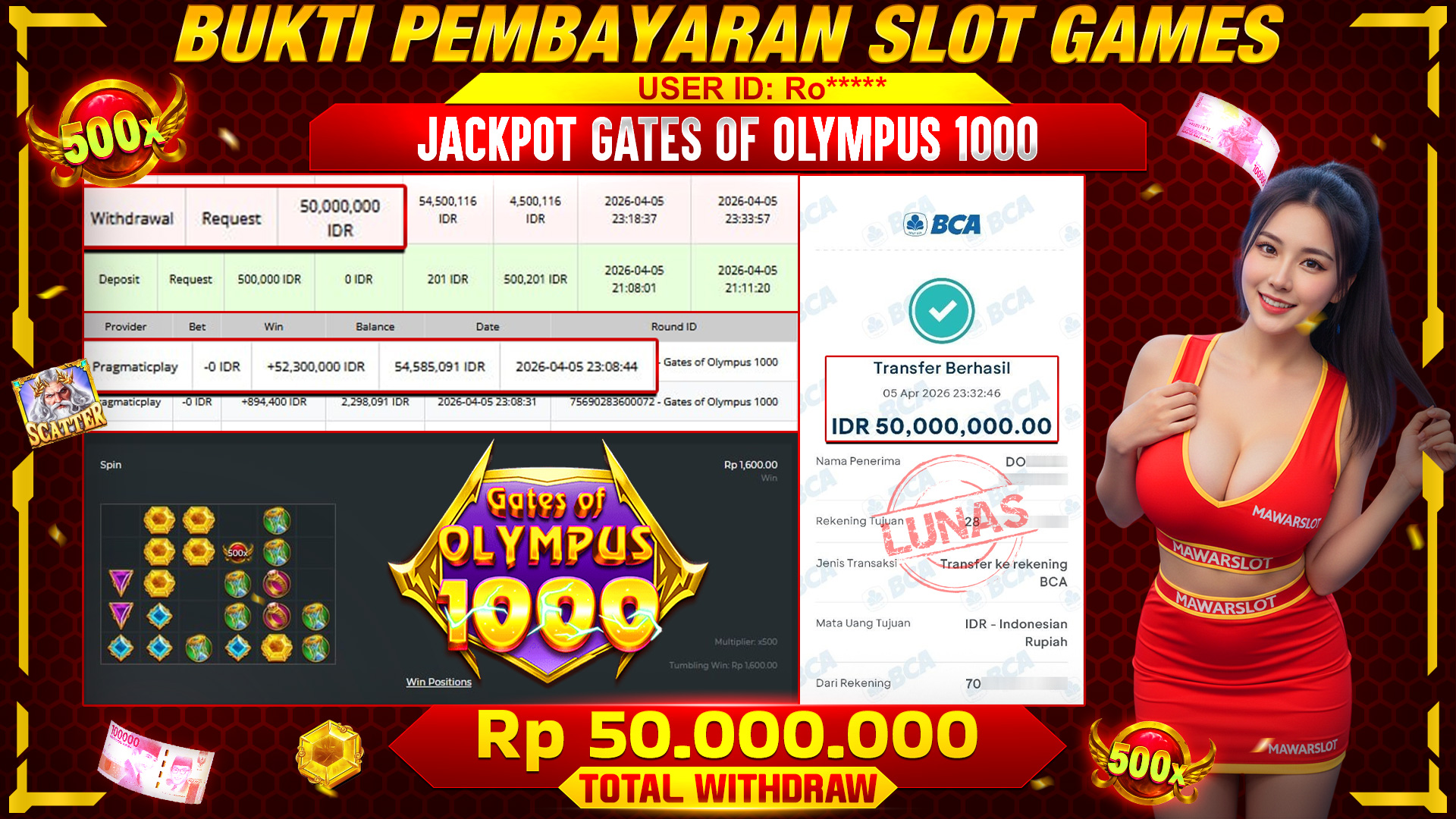 Diam-Diam Gacor! Gates of Olympus Kasih Kejutan Tanpa Aba-Aba