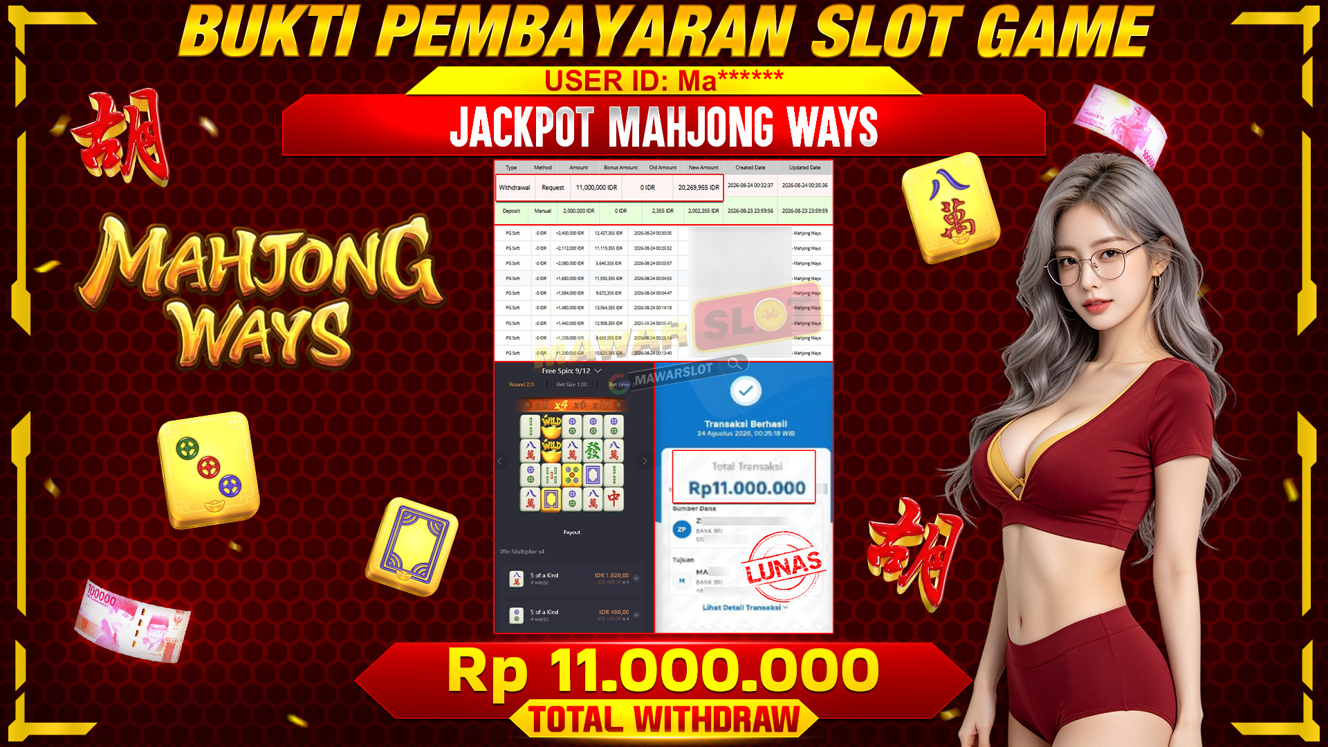 Investasi Jangka Pendek: 5 Menit Main Mahjong Ways, 5 Jam Berikutnya Bingung Mau Habisin Uang Di Mana
