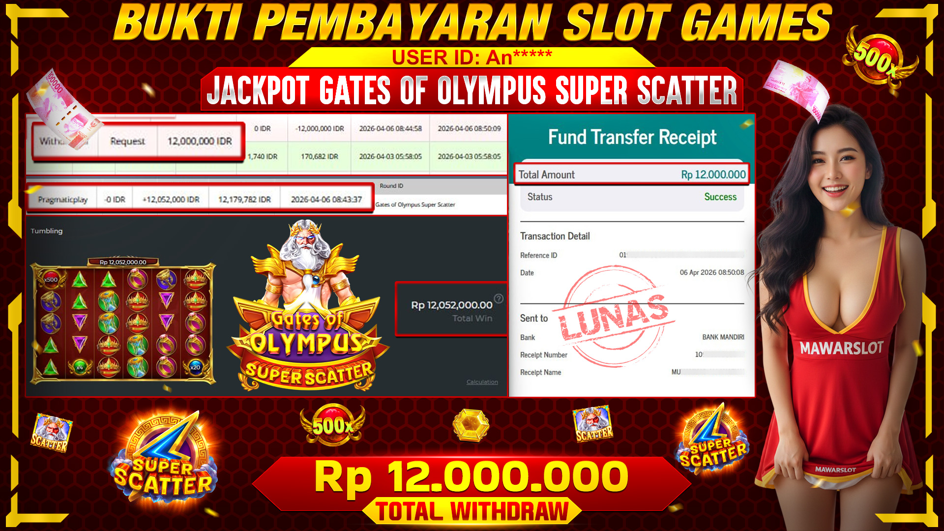 KEMENANGAN FANTASTIS GATES OF OLYMPUS SUPER SCATTER