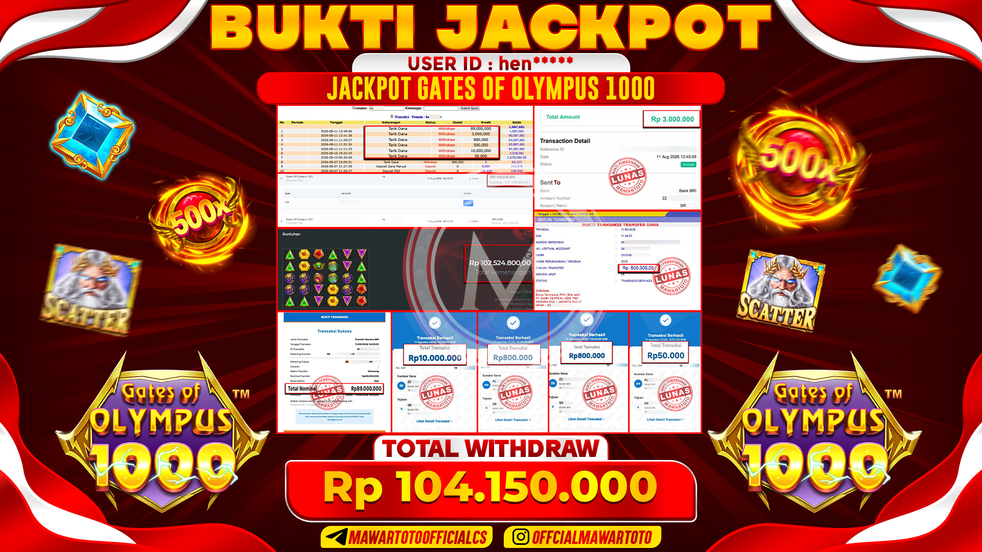 JACKPOT GATES OF OLYMPUS 1000