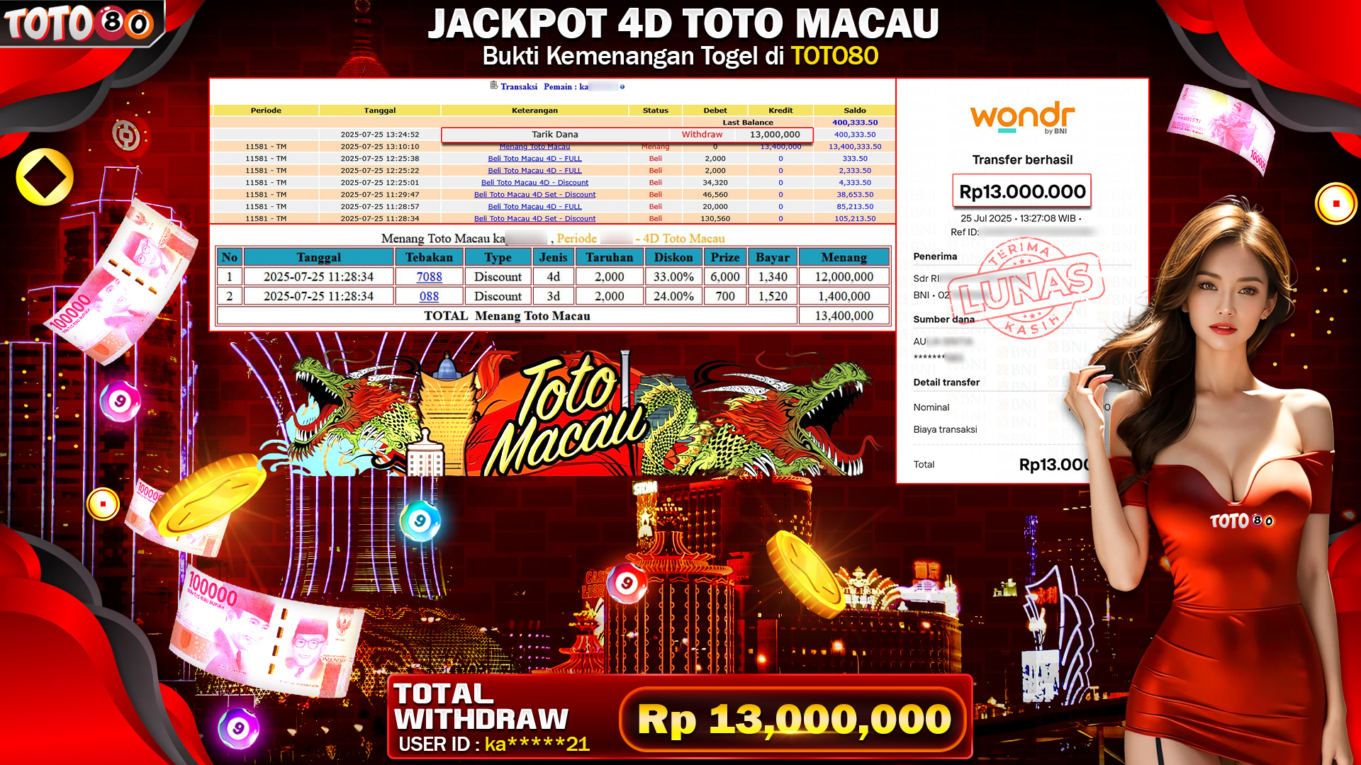 🎉 TOTO80 – JACKPOT 4D TOTO MACAU RP.13,000,000,- TELAH DIBAYARKAN! 🎉