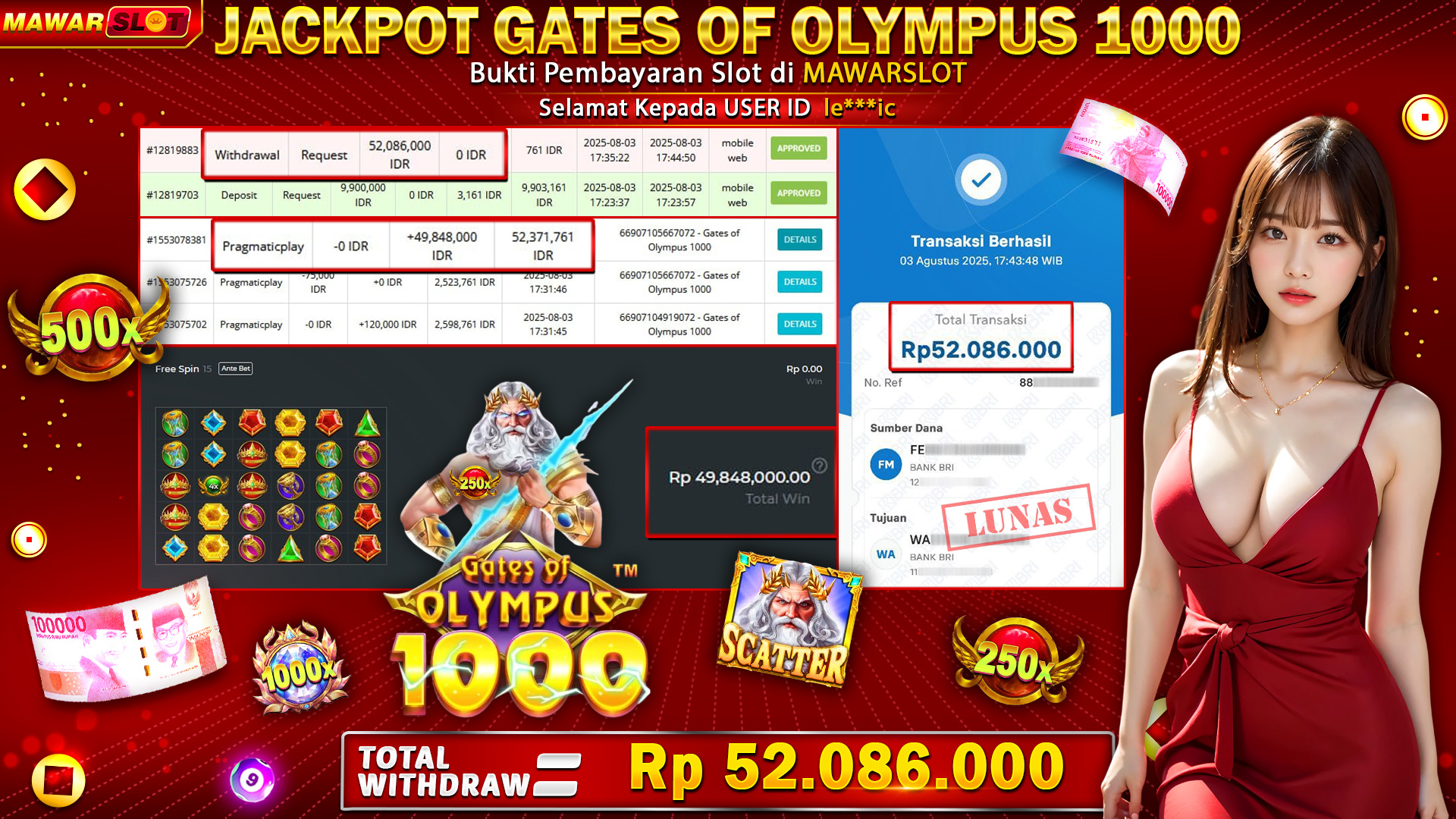 Lagi Lagi Menang Besar di GATES OF OLYMPUS 1000! Total Withdraw Rp 52.086.000