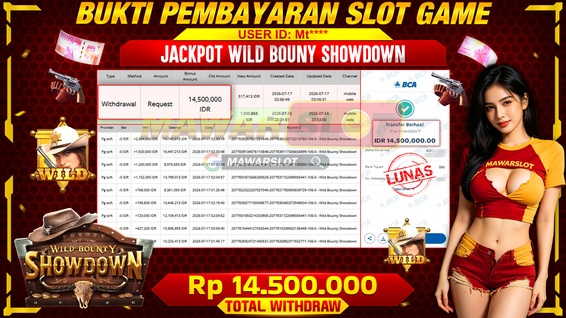 Peluru Perak Menanti: Siapa yang Akan Menguasai Kota di Wild Bounty Showdown?