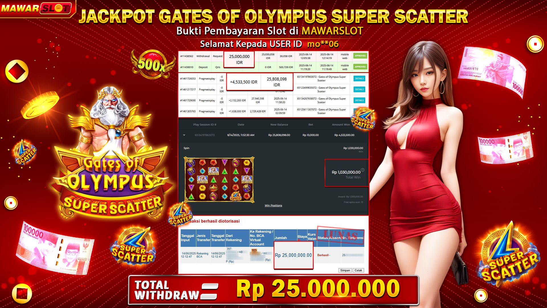Jackpot Dahsyat Rp25 Juta di Gates of Olympus Super Scatter! Keberuntungan menyambar kembali di Mawarslot!