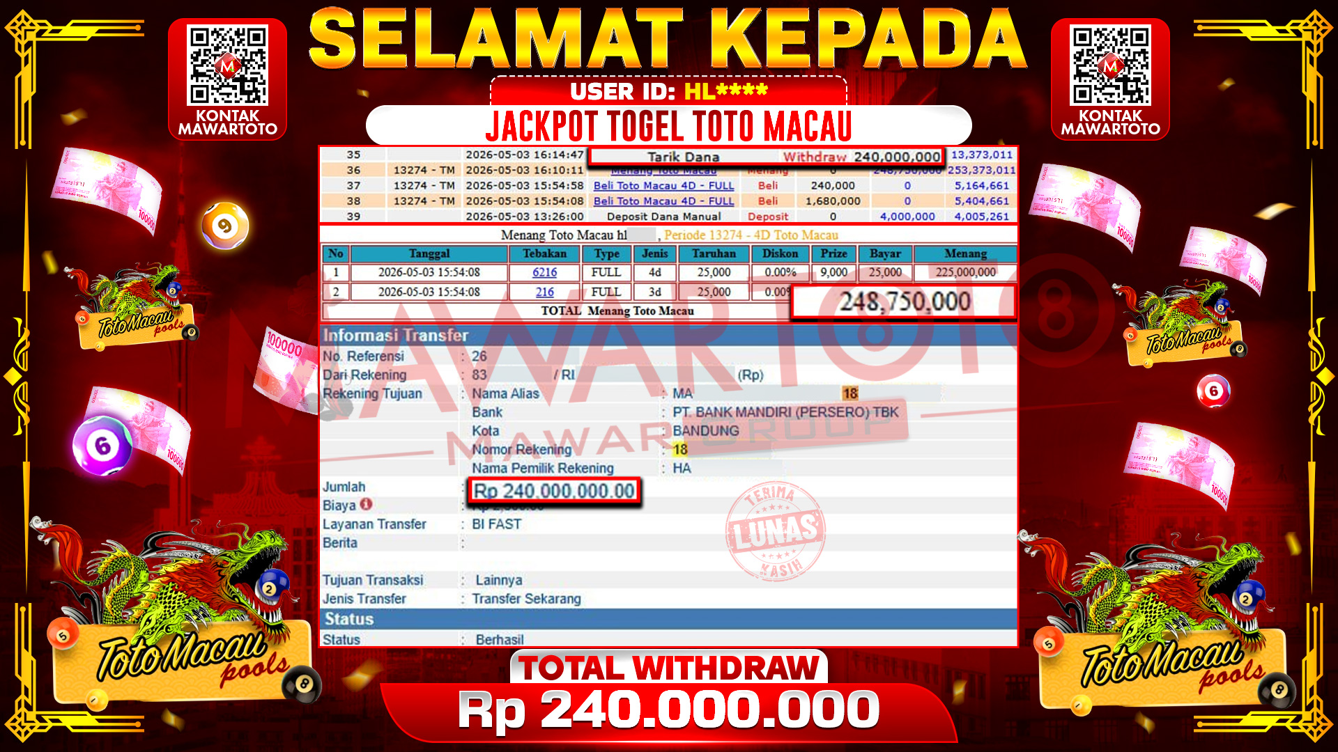 JACKPOT TOGEL TOTO MACAU
