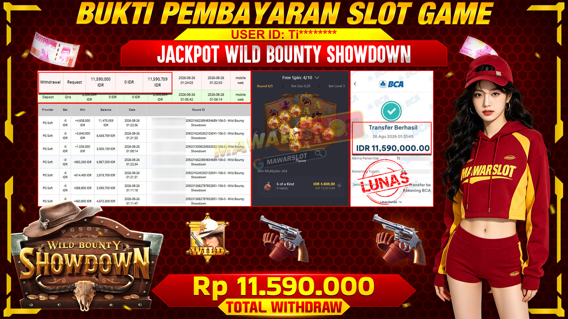 Investasi Jangka Pendek: 5 Menit Main Wild Bounty Showdown, 5 Jam Berikutnya Bingung Mau Habisin Uang Di Mana
