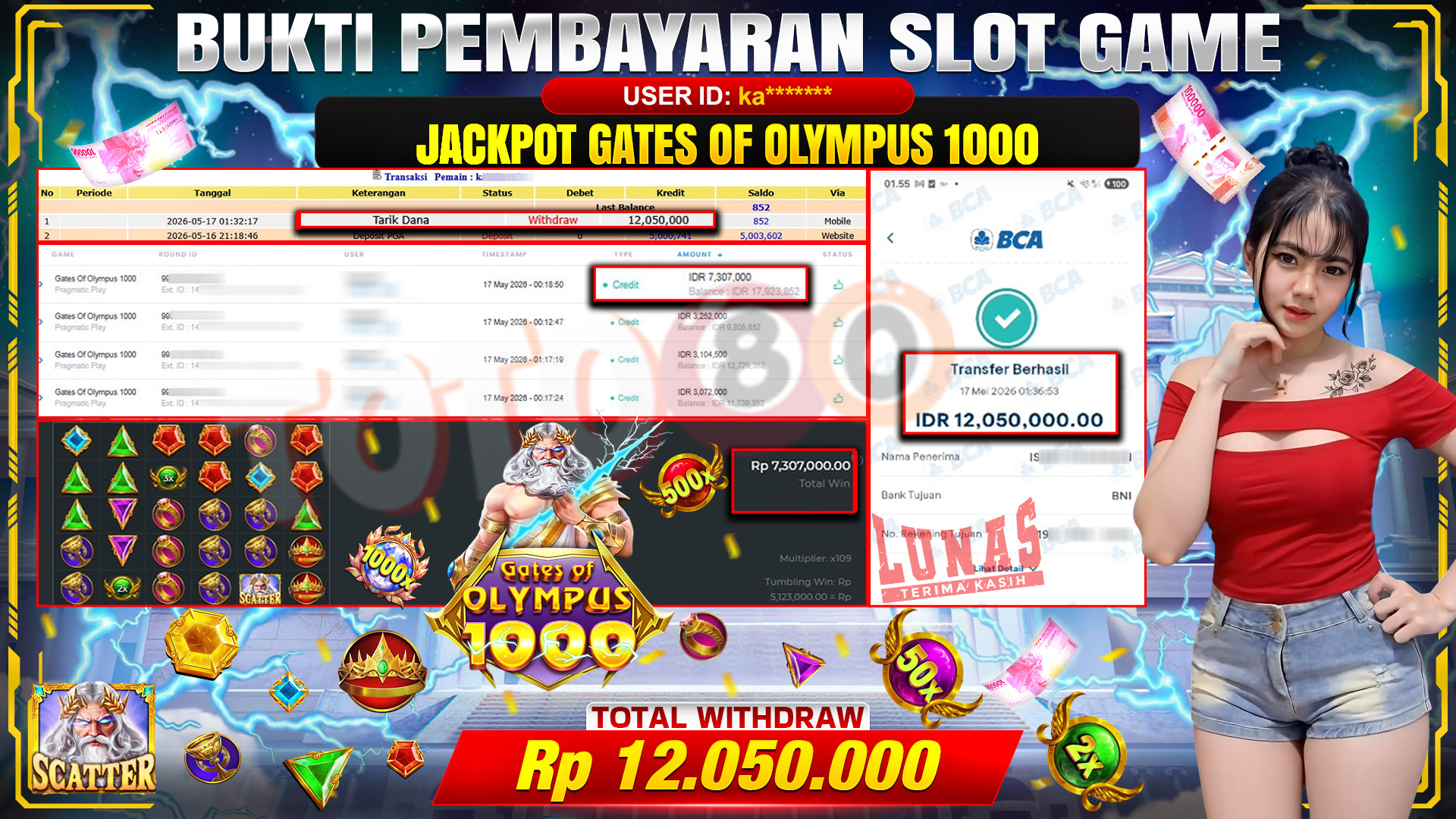 💰🎉 TOTO80 – JACKPOT SLOT GATES OF OLIMPUS 1000  RP.  12,050,000,-  TELAH DIBAYARKAN!💰🎉