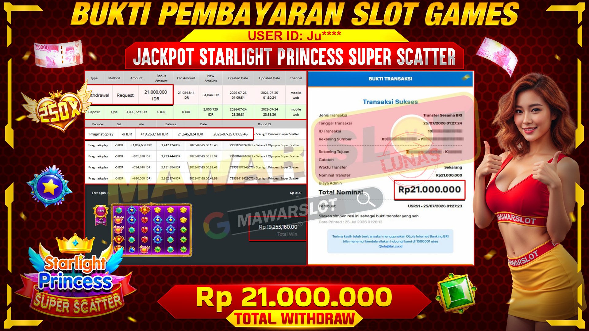 Mantra Petir Super Scatter: Jalur Rahasia Menuju Perkalian Spektakuler yang Belum Terjamah!