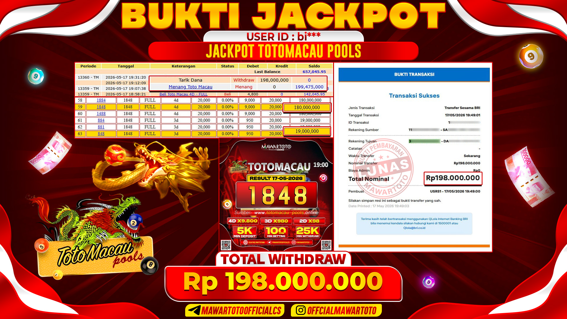 Bukti Jackpot Member Dibayar Lunas Oleh Mawartoto