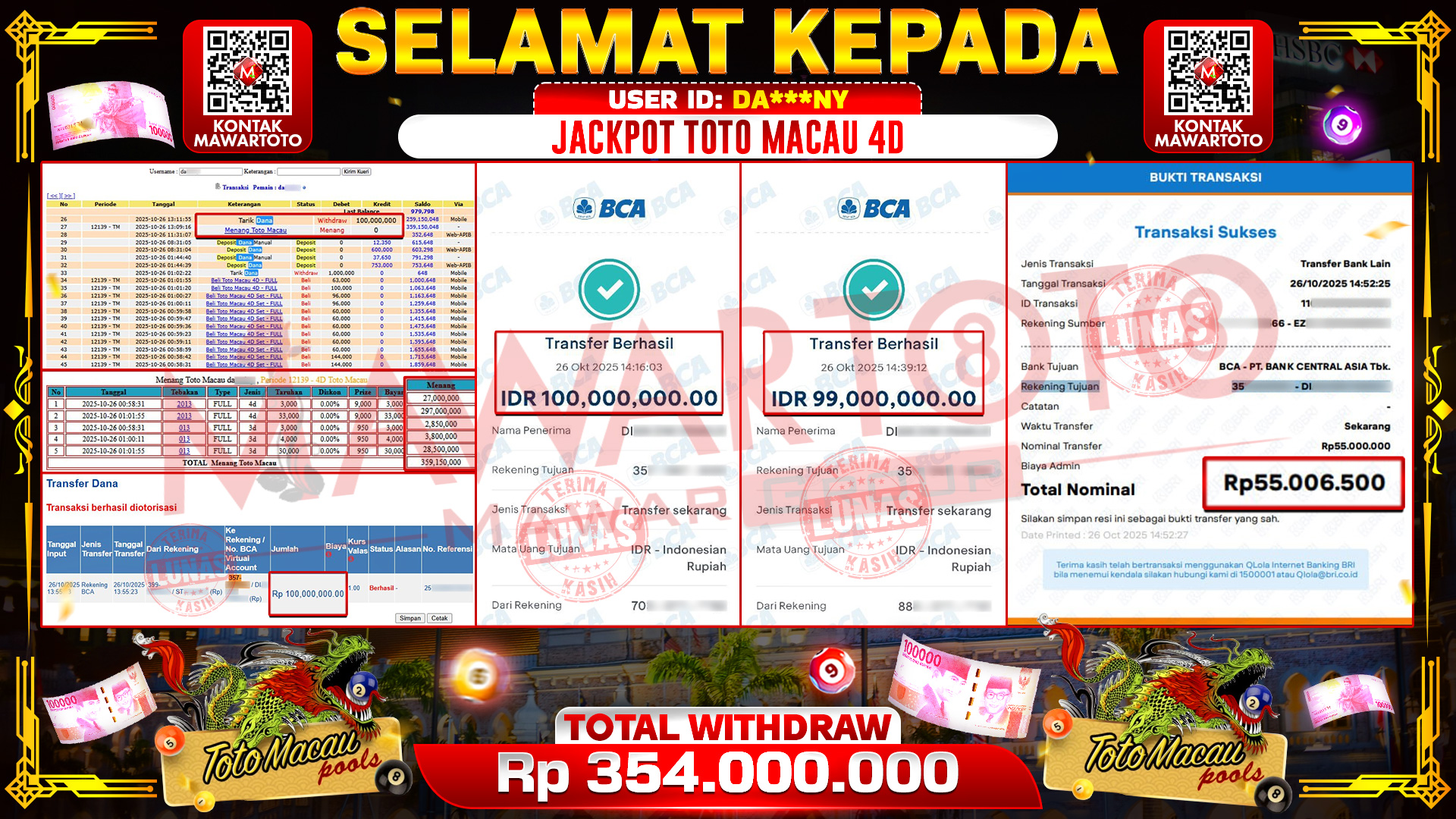 JACKPOT TOTO MACAU 4D