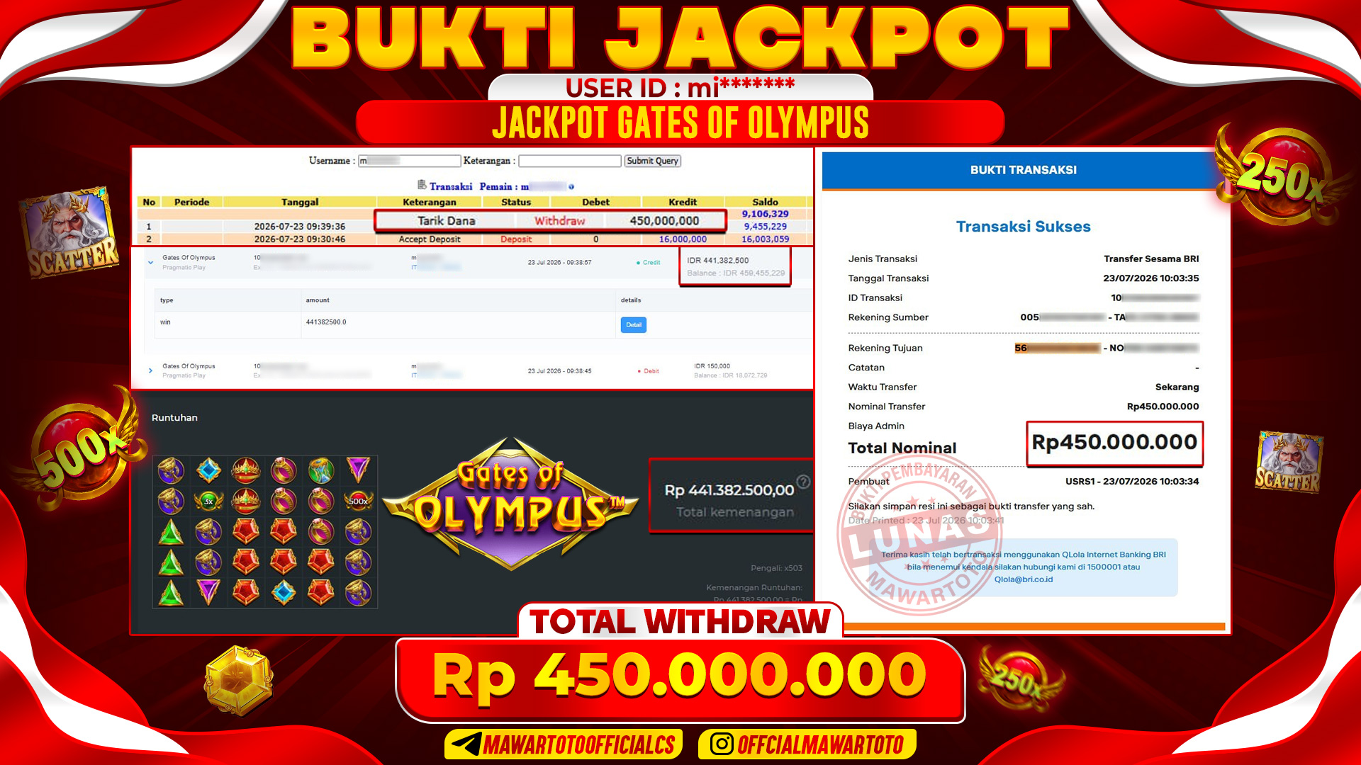 JACKPOT GATES OF OLYMPUS 