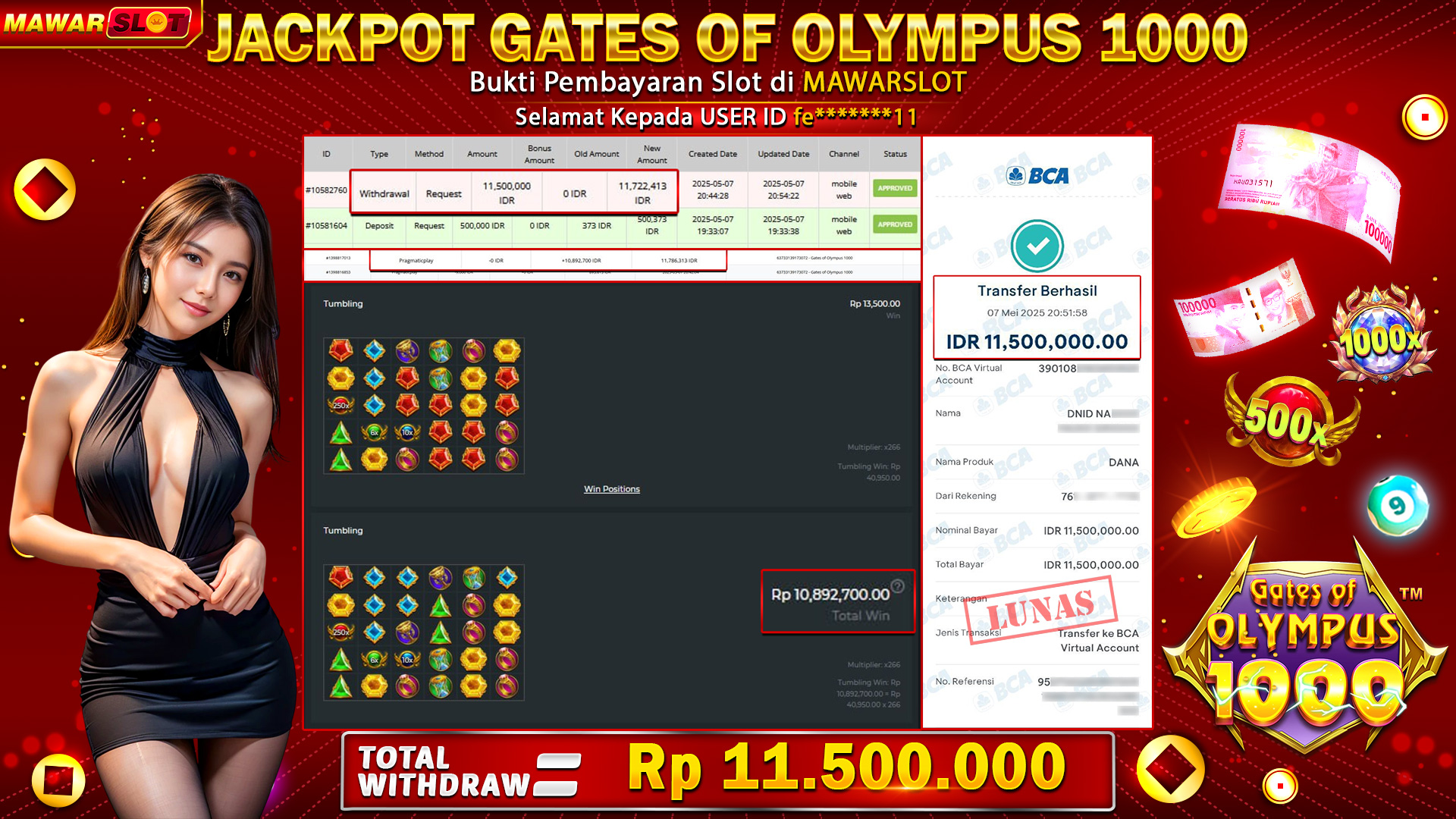 Prestasi Spektakuler: Member Mawarslot Raih Jackpot Maxwin di Gates of Olympus 1000