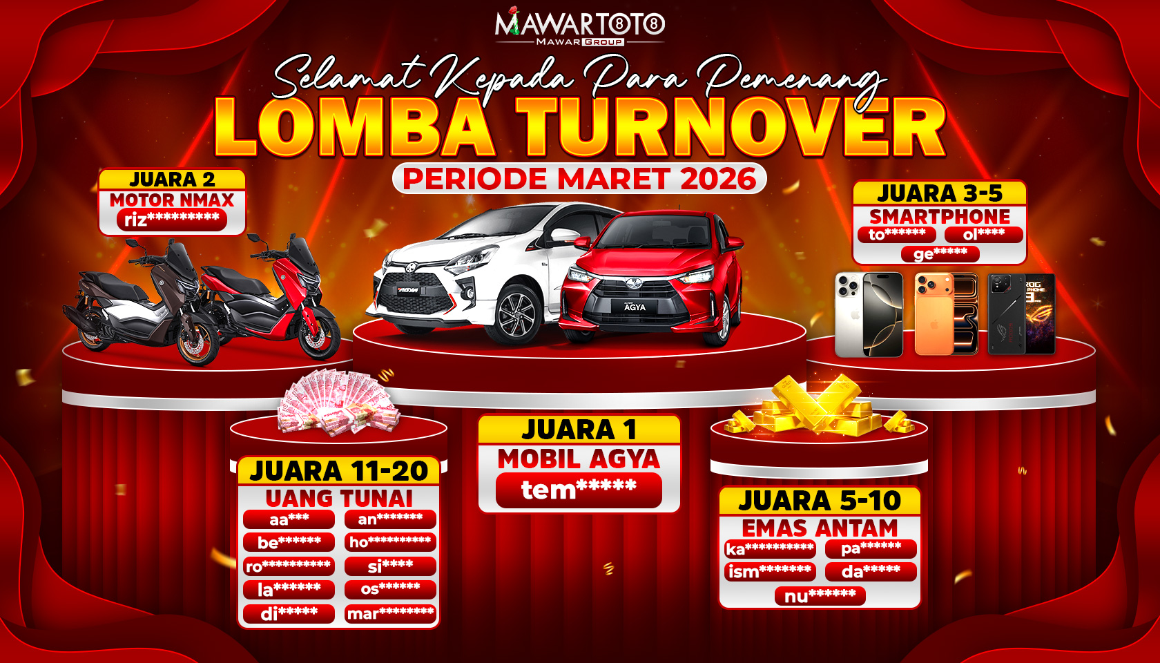 DAFTAR SITUS TOTO ONLINE TERPERCAYA