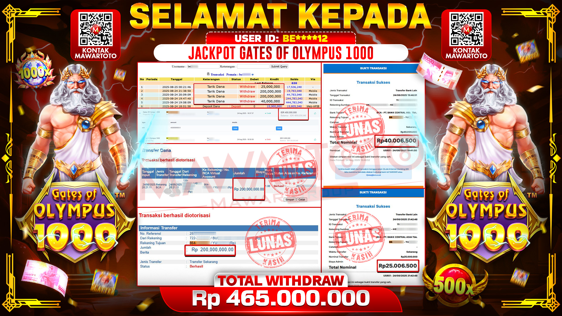 JACKPOT GATES OF OLYMPUS 1000