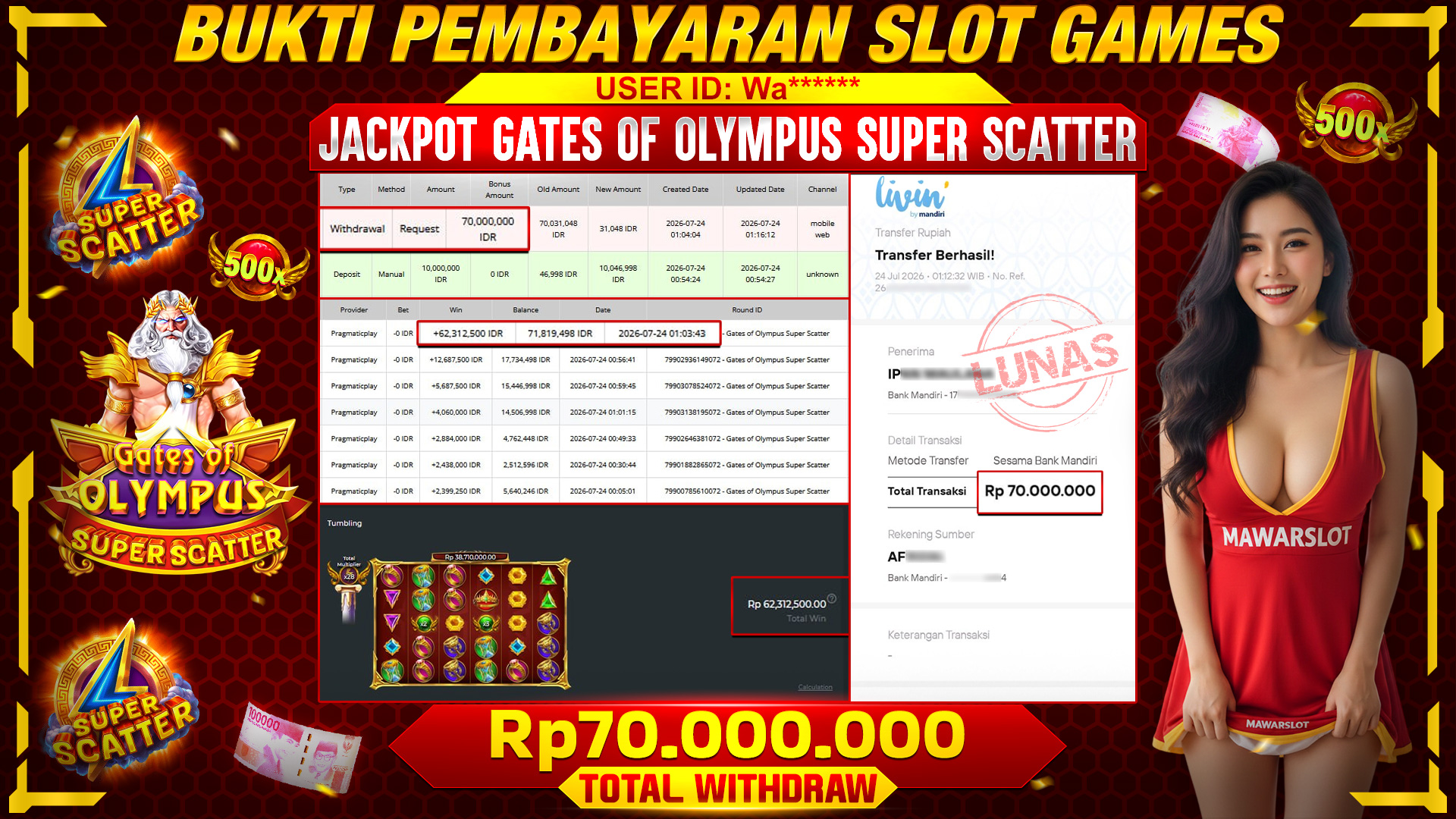 Kutukan Petir Super Gemoy: Saatnya Zeus Berbagi Rezeki Nomplok Tanpa Bikin Kantong Menangis!