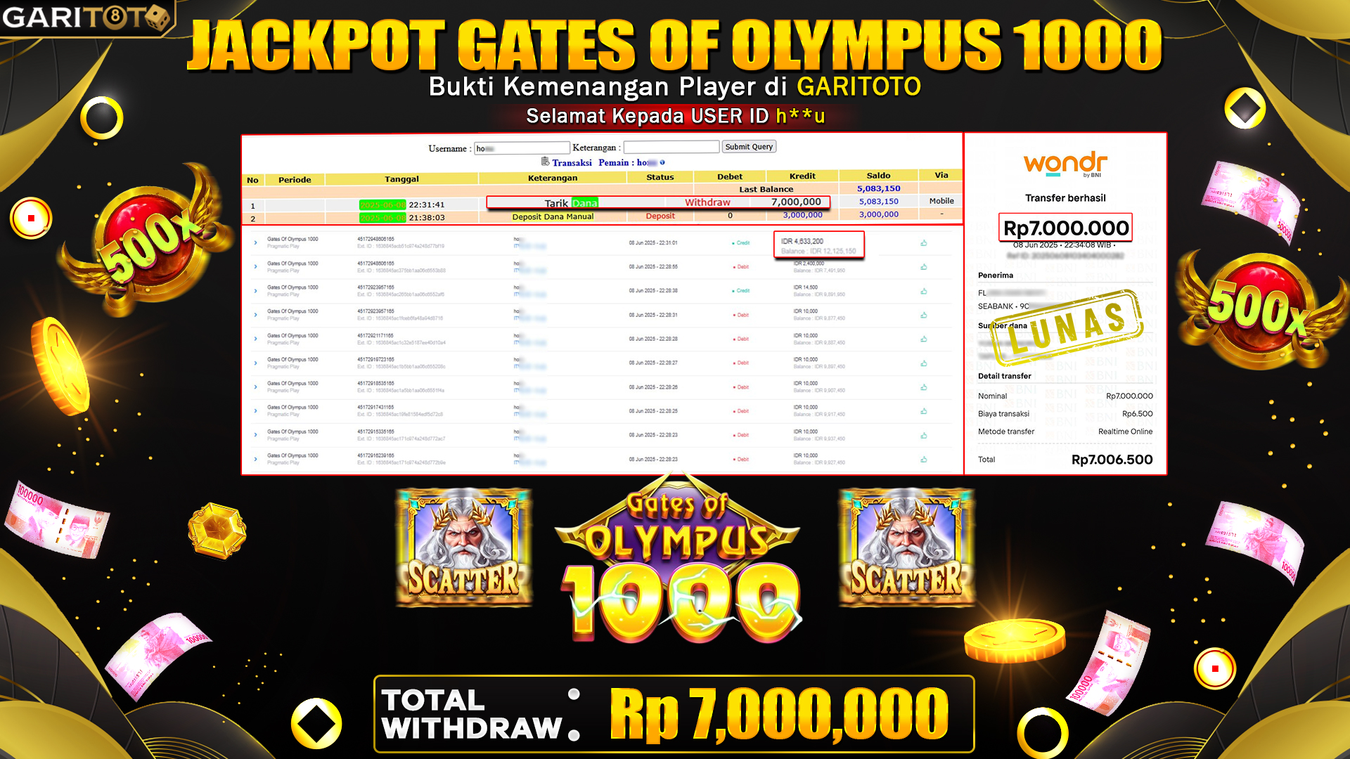 JACKPOT GATES OF OLYMPUS 1000