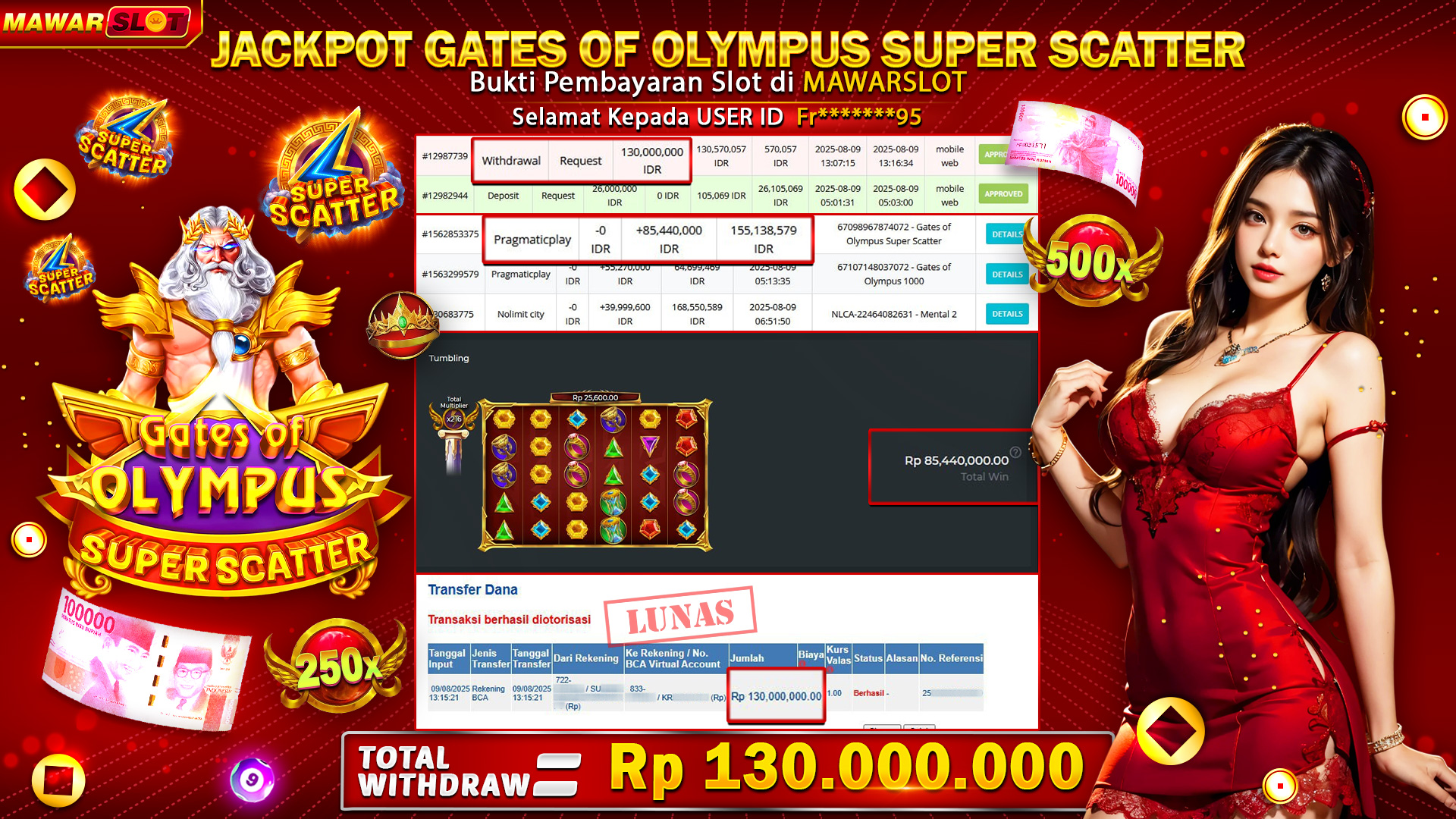 ZEUS MURKA! JACKPOT GATES OF OLYMPUS SUPER SCATTER TEMBUS Rp 130.000.000 DI MAWARSLOT!!