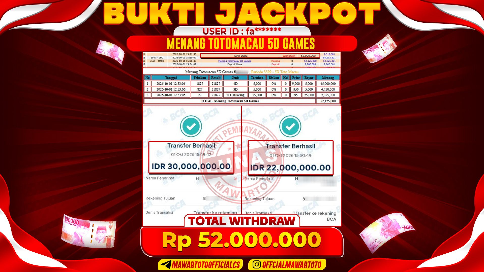 JACKPOT TOTO MACAU 5D