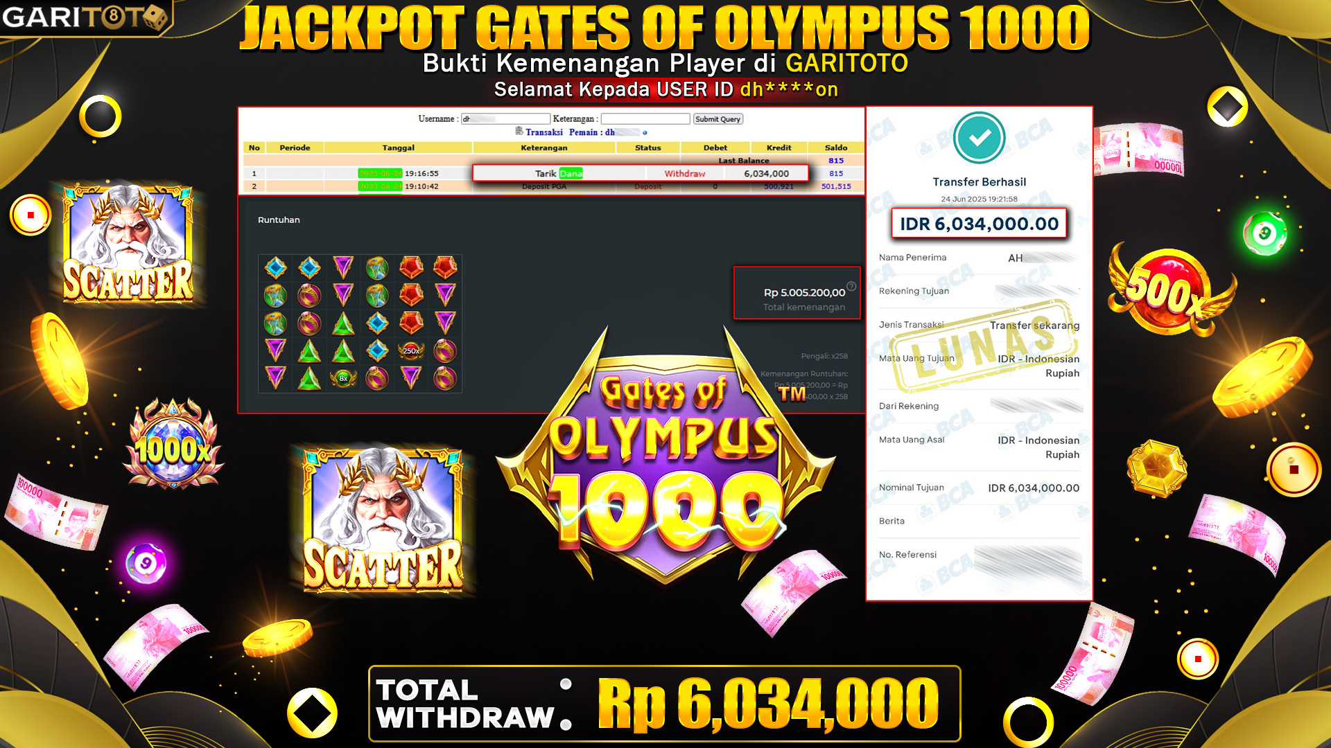 JACKPOT GATES OF OLYMPUS 1000