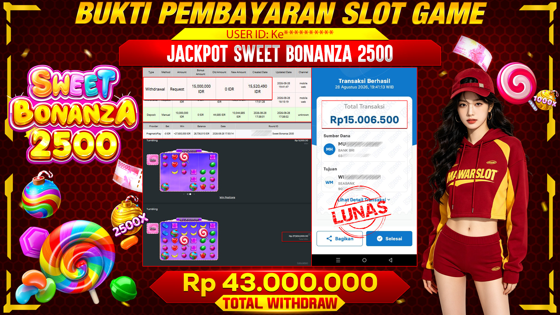 Laboratorium Gula Darah Tinggi: Resep Rahasia Bikin Kakek Bonanza Batuk-Batuk Ngeluarin Bom Emas