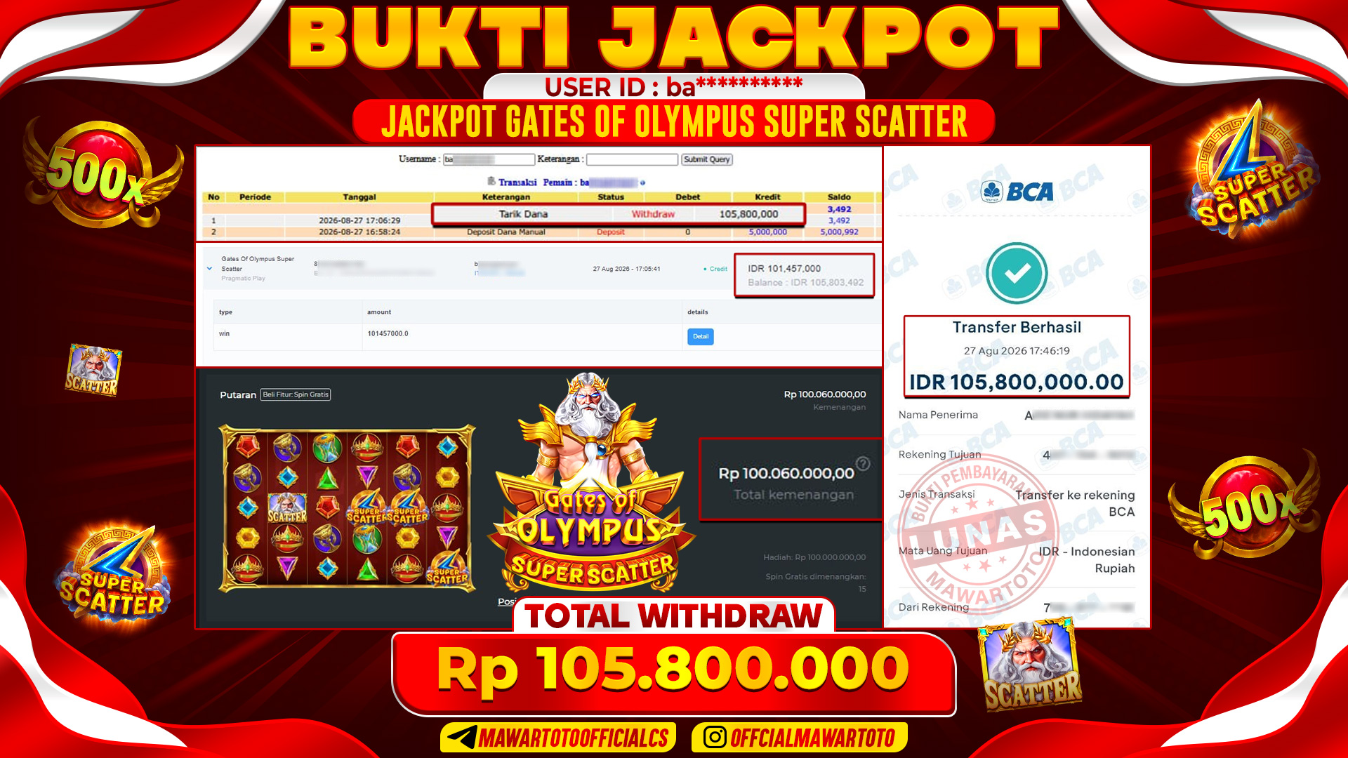 JACKPOT GATES OF OLYMPUS SUPER SCATTER