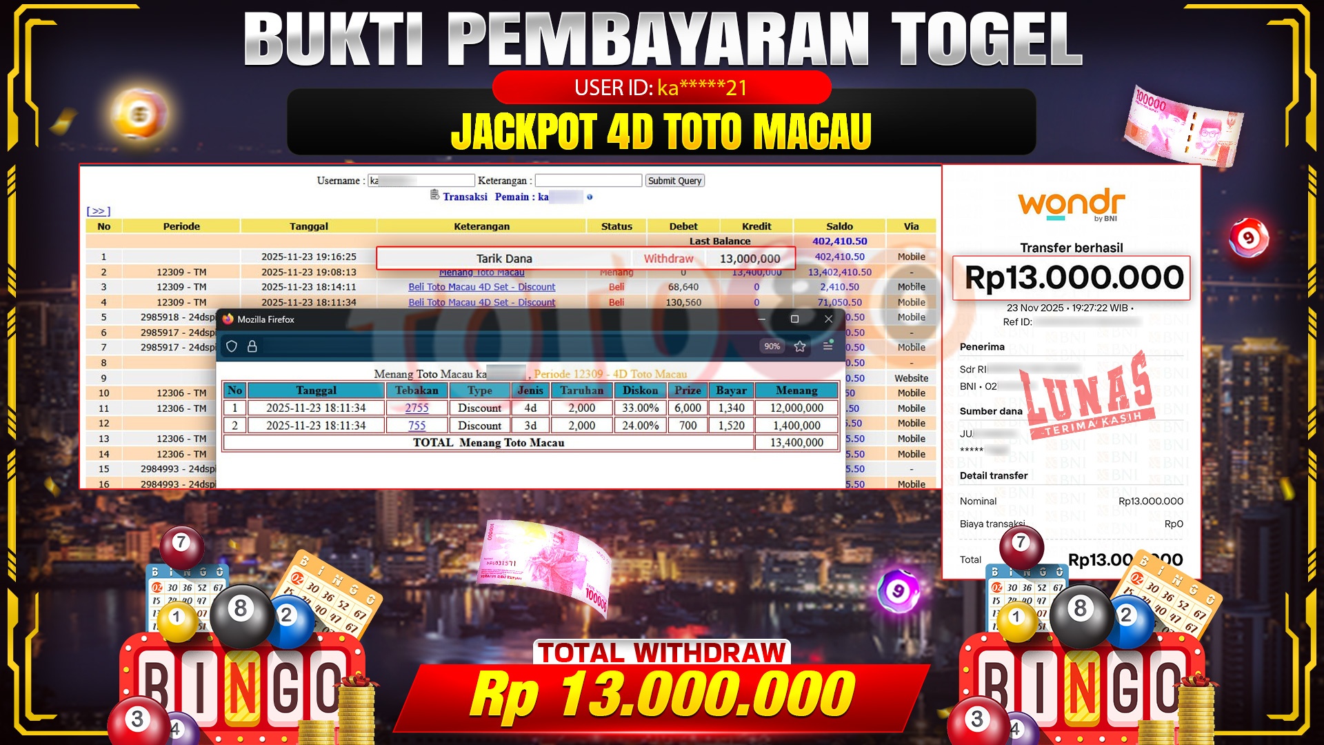 🎉 TOTO80 – JACKPOT TOGEL 4D TOTO MACAU RP. 13,000,000,- TELAH DIBAYARKAN!