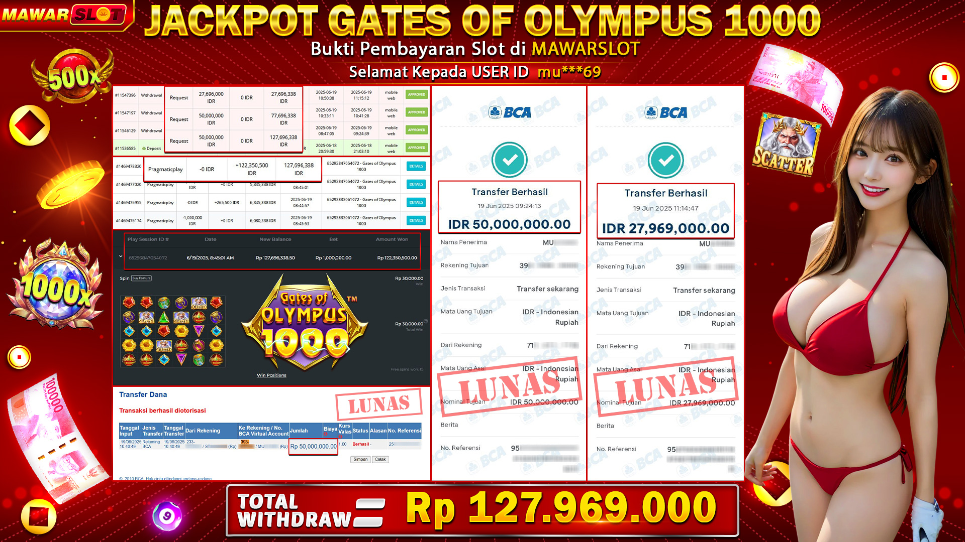 Jackpot Gates of Olympus 1000: Total Cuan Rp127.969.000!  Langsung Ke Rekening!