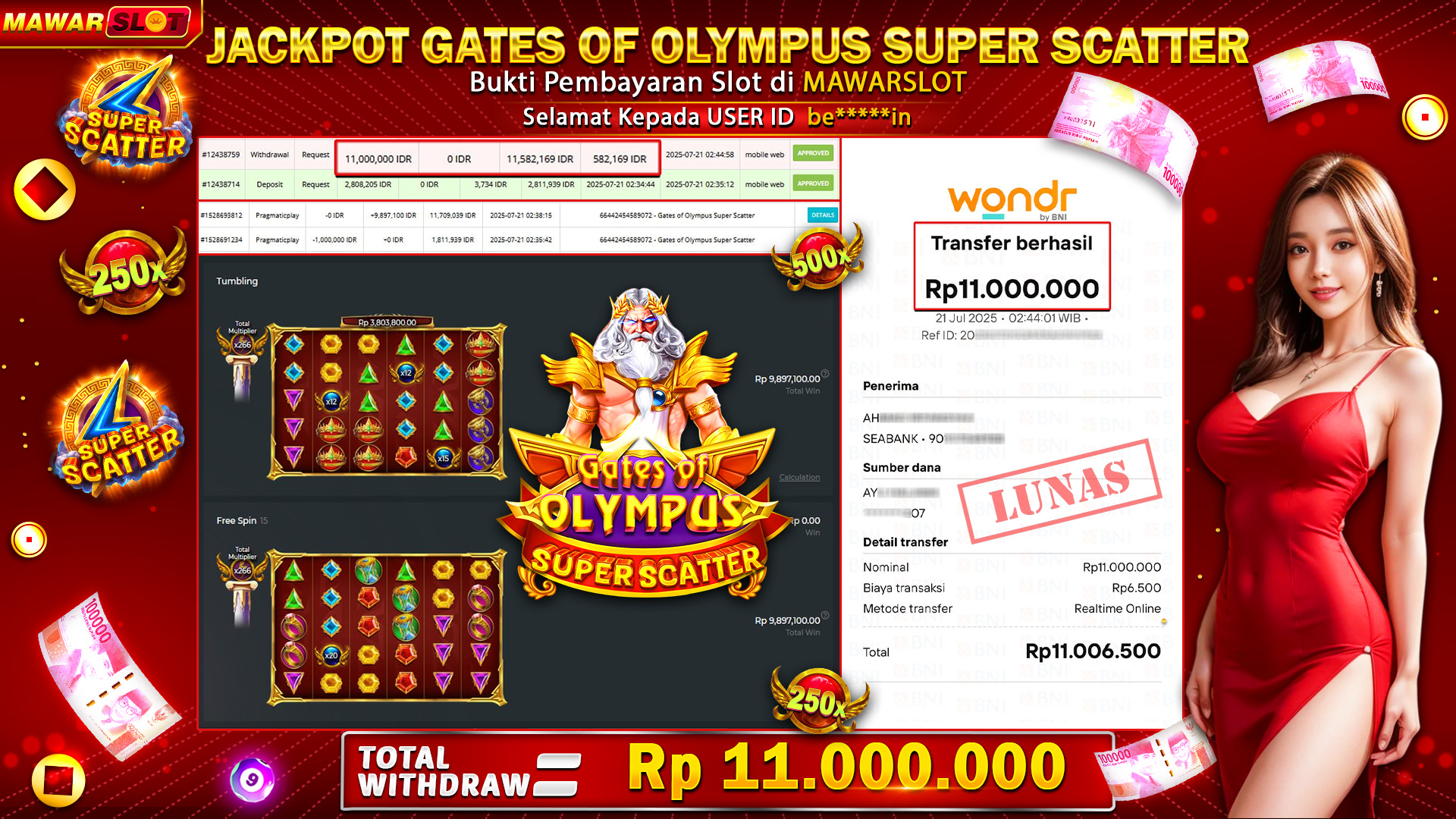 Super Scatter Olympus: Member Mawarslot Bawa Pulang Rp 11.000.000 dari Petir Zeus!