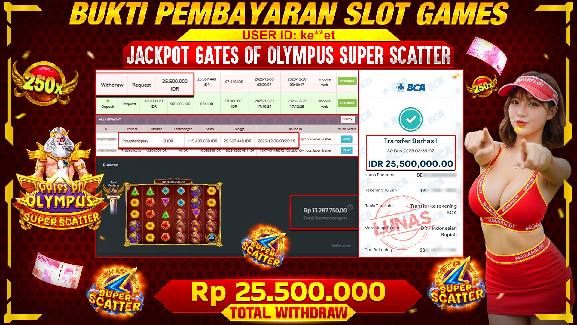 Saat Super Scatter Aktif, Gates of Olympus Tunjukkan Kelasnya