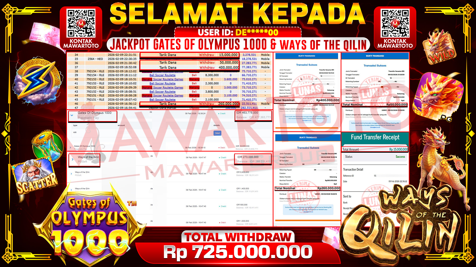 JACKPOT GATES OF OLYMPUS 1000 & WAYS OF THE QILIN