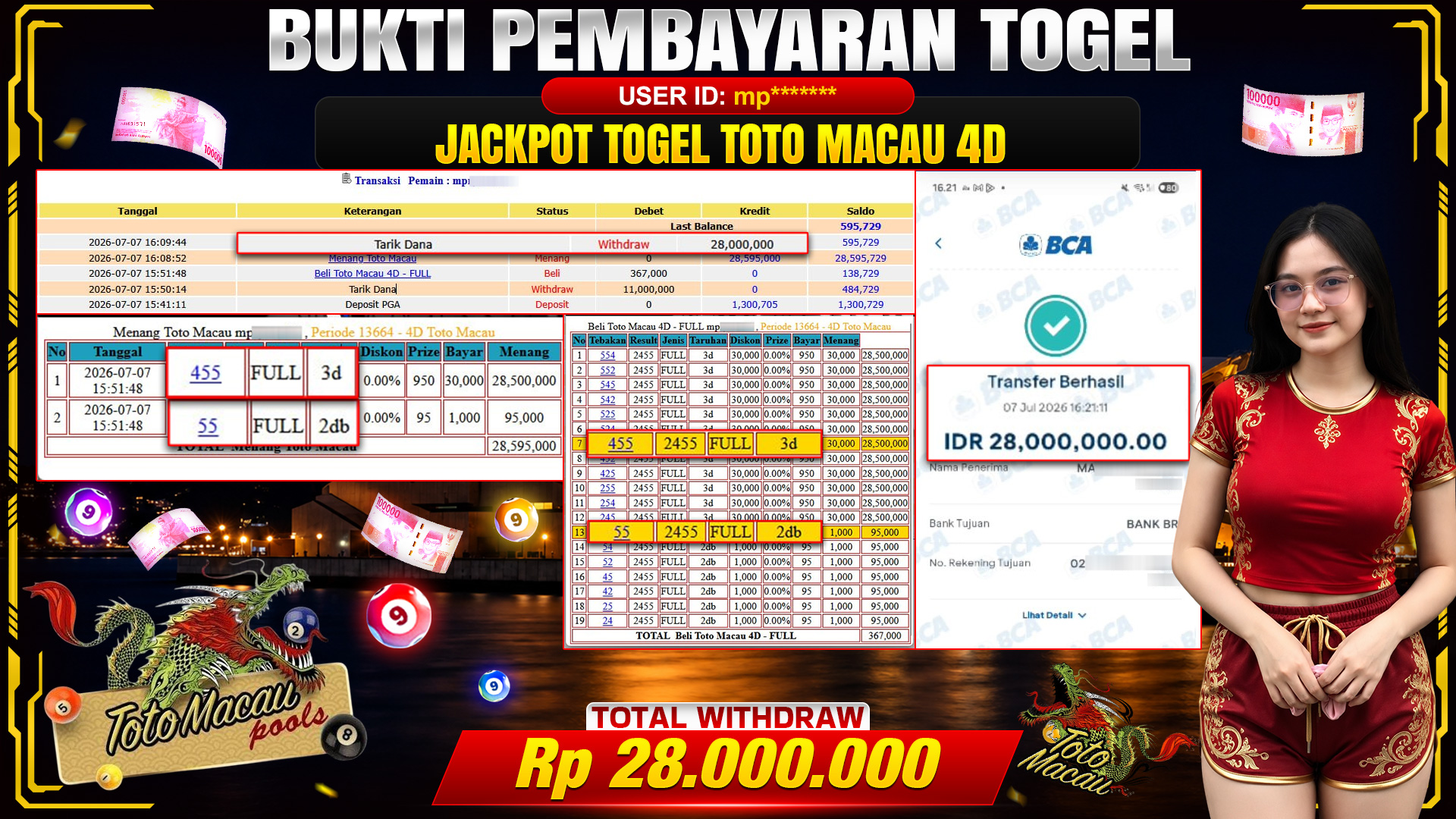 💰🎉 TOTO80 – JACKPOT TOGEL TOTO MACAU 4D RP. 28,000,000,- TELAH DIBAYARKAN!💰🎉