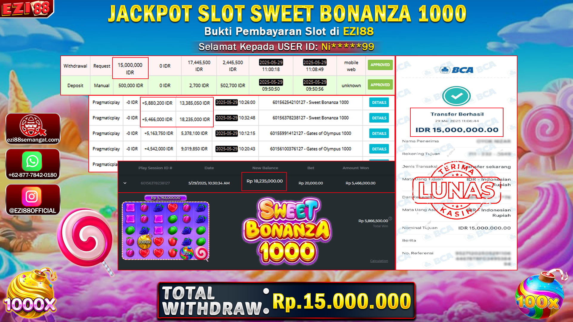 JACKPOT SLOT SWEET BONANZA 1000