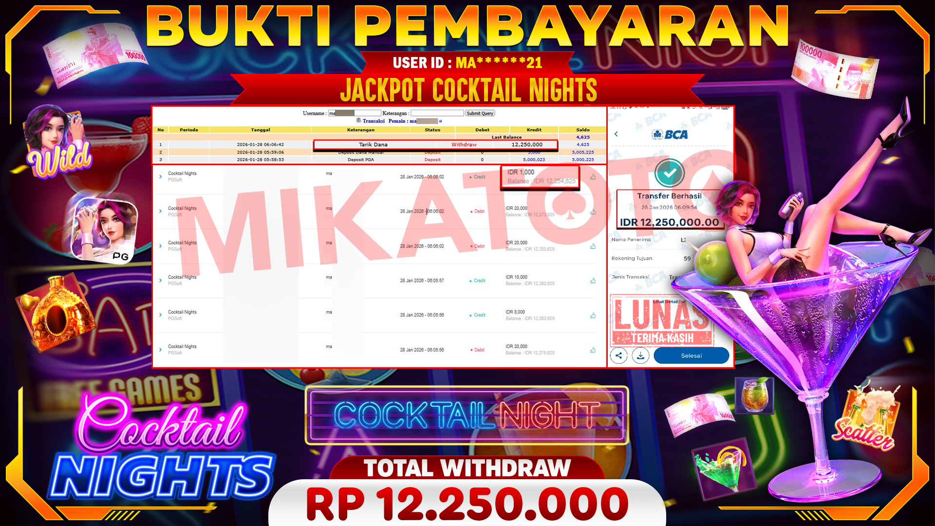 🏆 SELAMAT KEPADA PEMENANG JACKPOT DI Cocktail Nights - PGSoft 12,250,000🏆