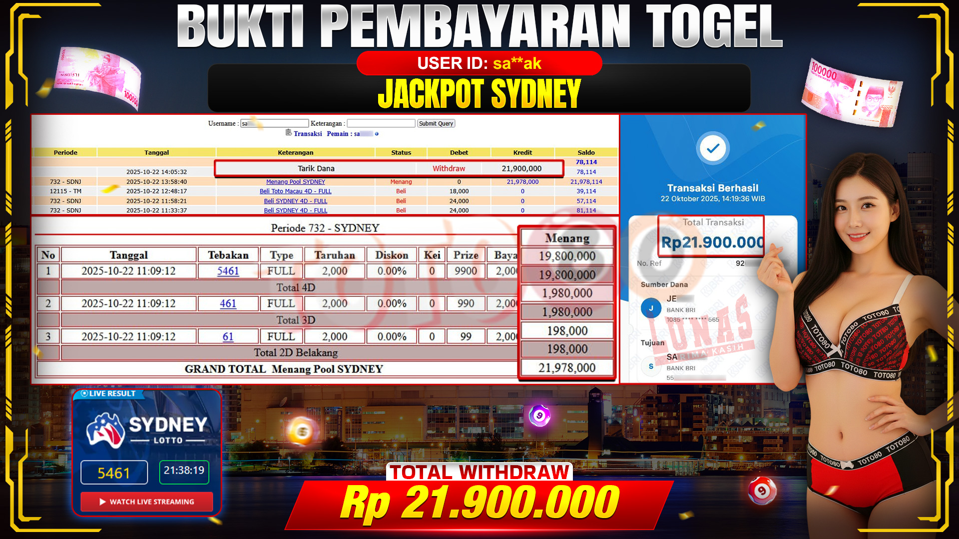 🎉 TOTO80 – JACKPOT TOGEL SYDNEY RP.21.900.000,- TELAH DIBAYARKAN! 🎉