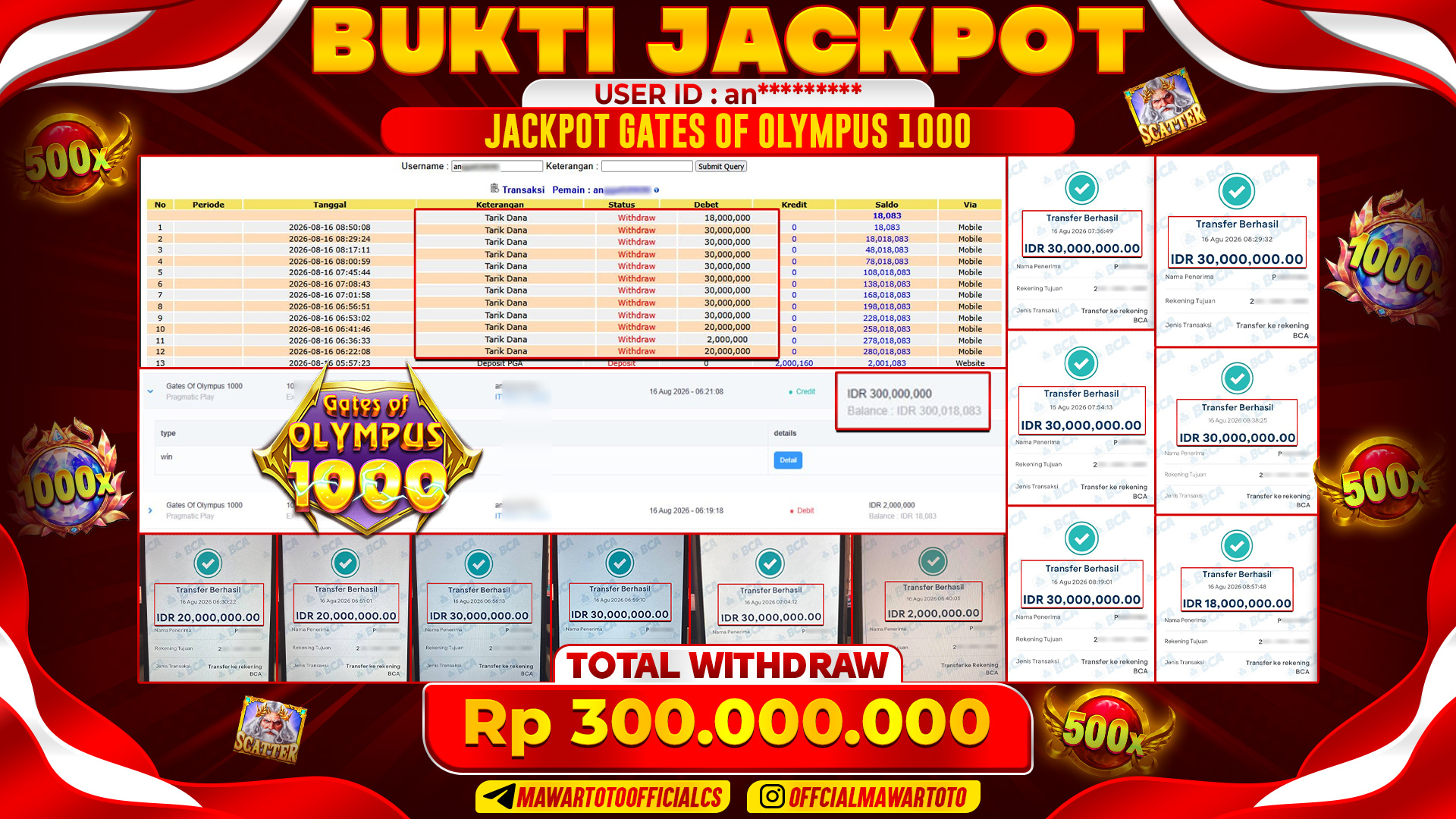 JACKPOT GATES OF OLYMPUS 1000